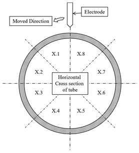 Applsci 15 03227 i002