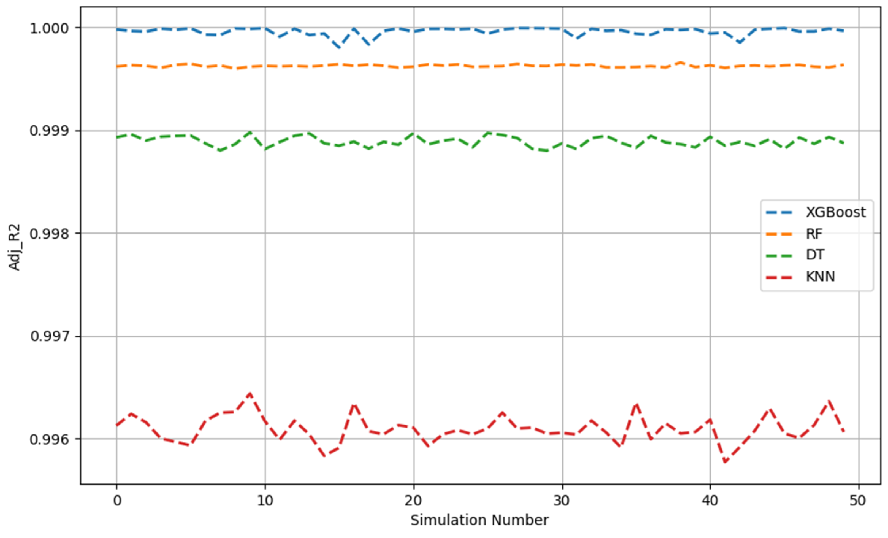 Applsci 15 03229 g001