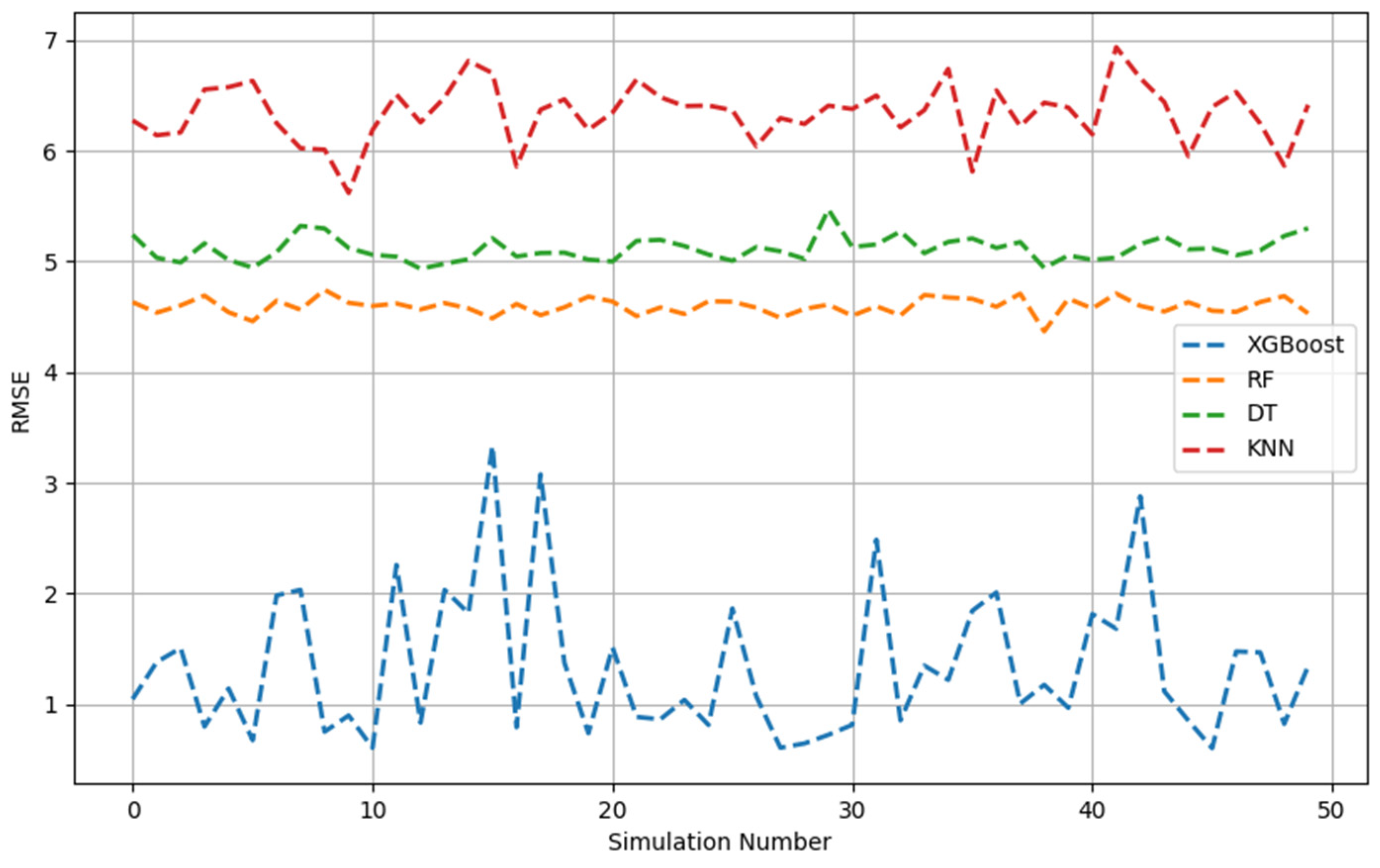 Applsci 15 03229 g003