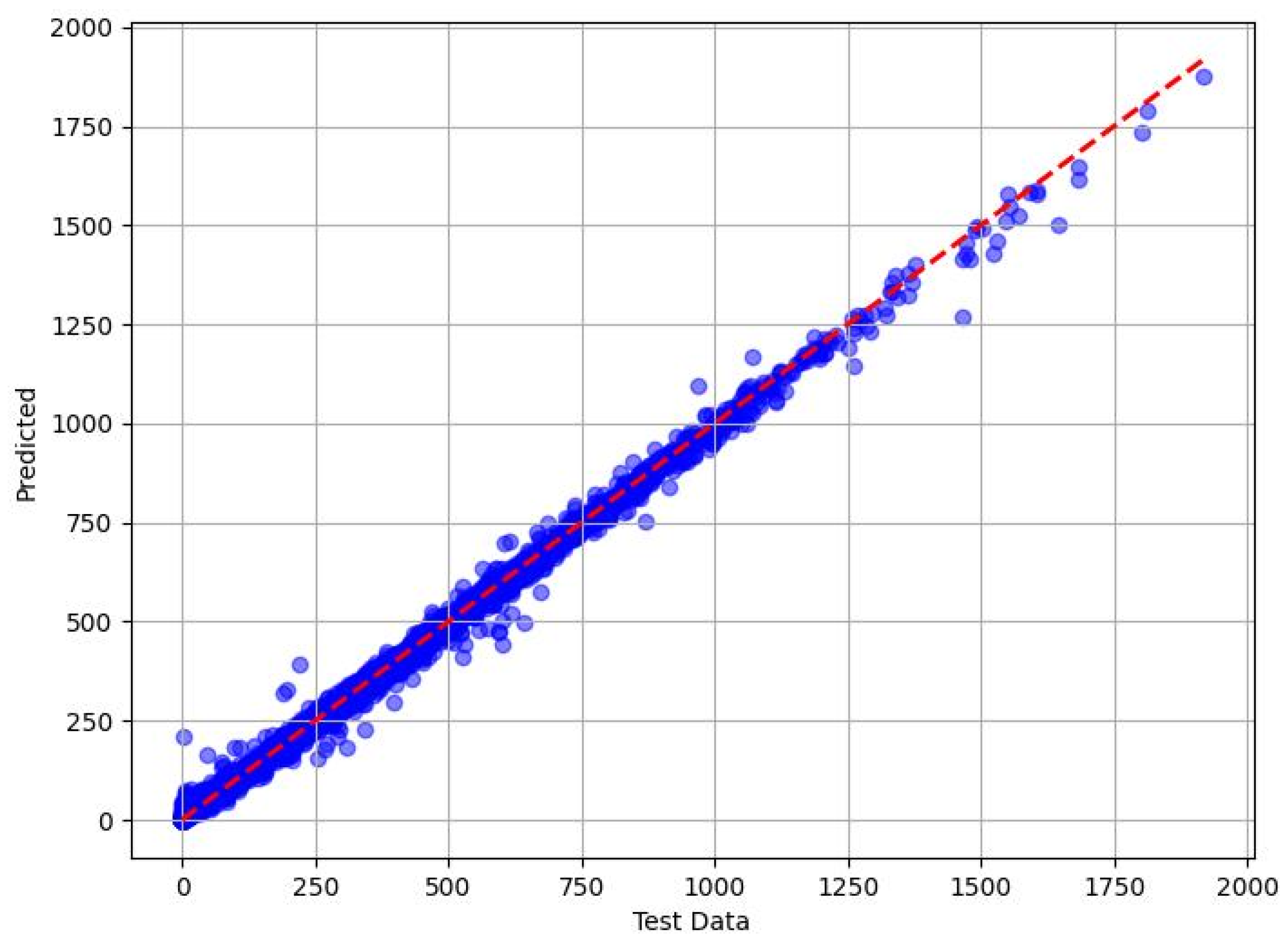 Applsci 15 03229 g008