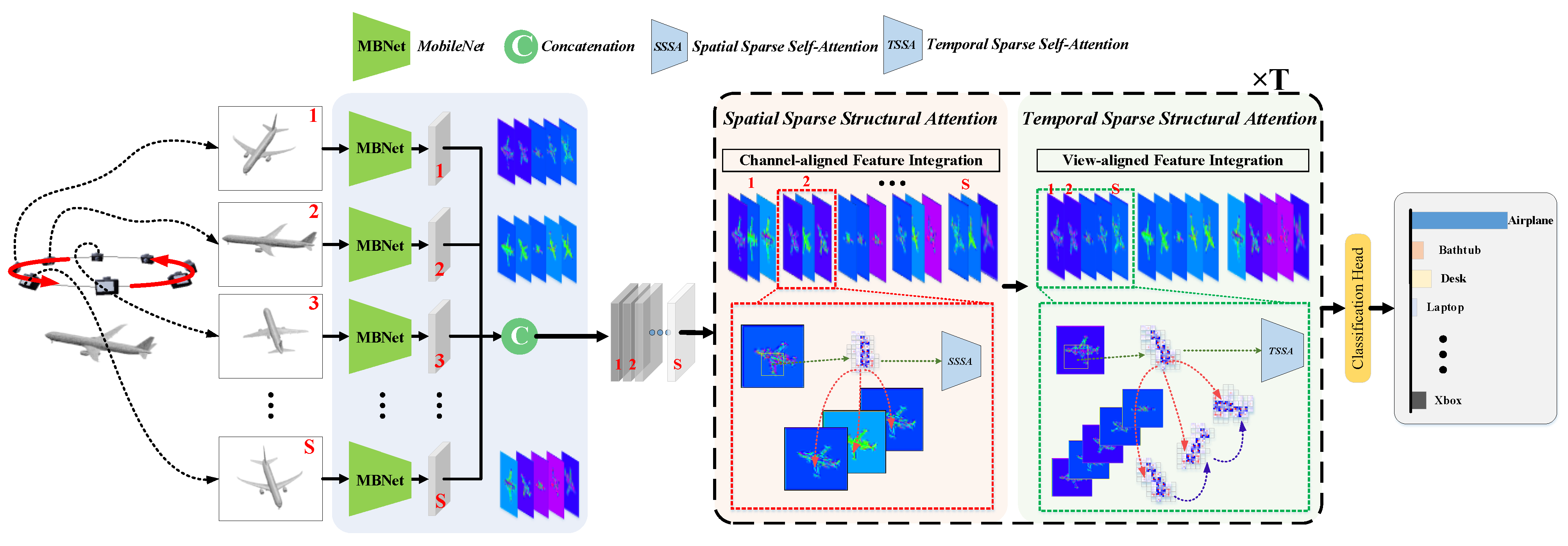 Applsci 15 03230 g003