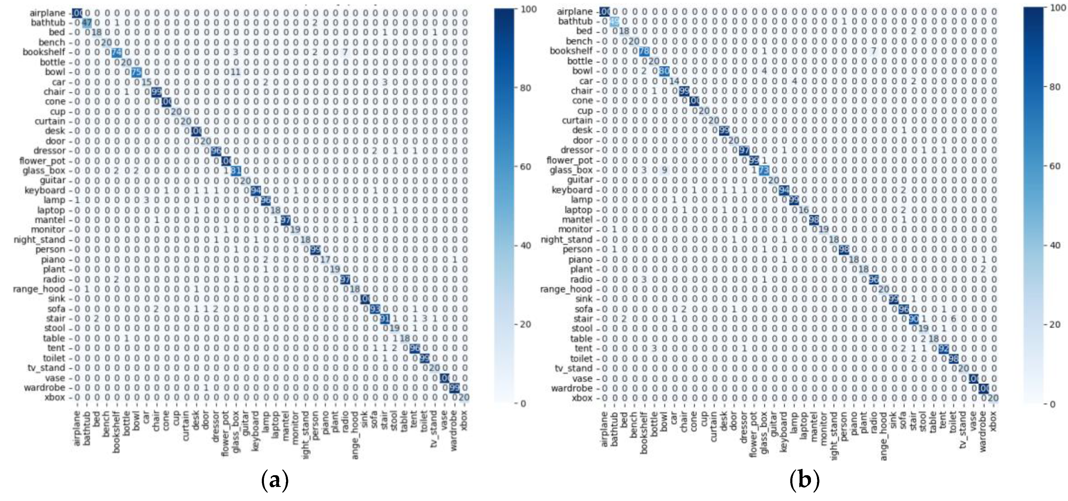 Applsci 15 03230 g007
