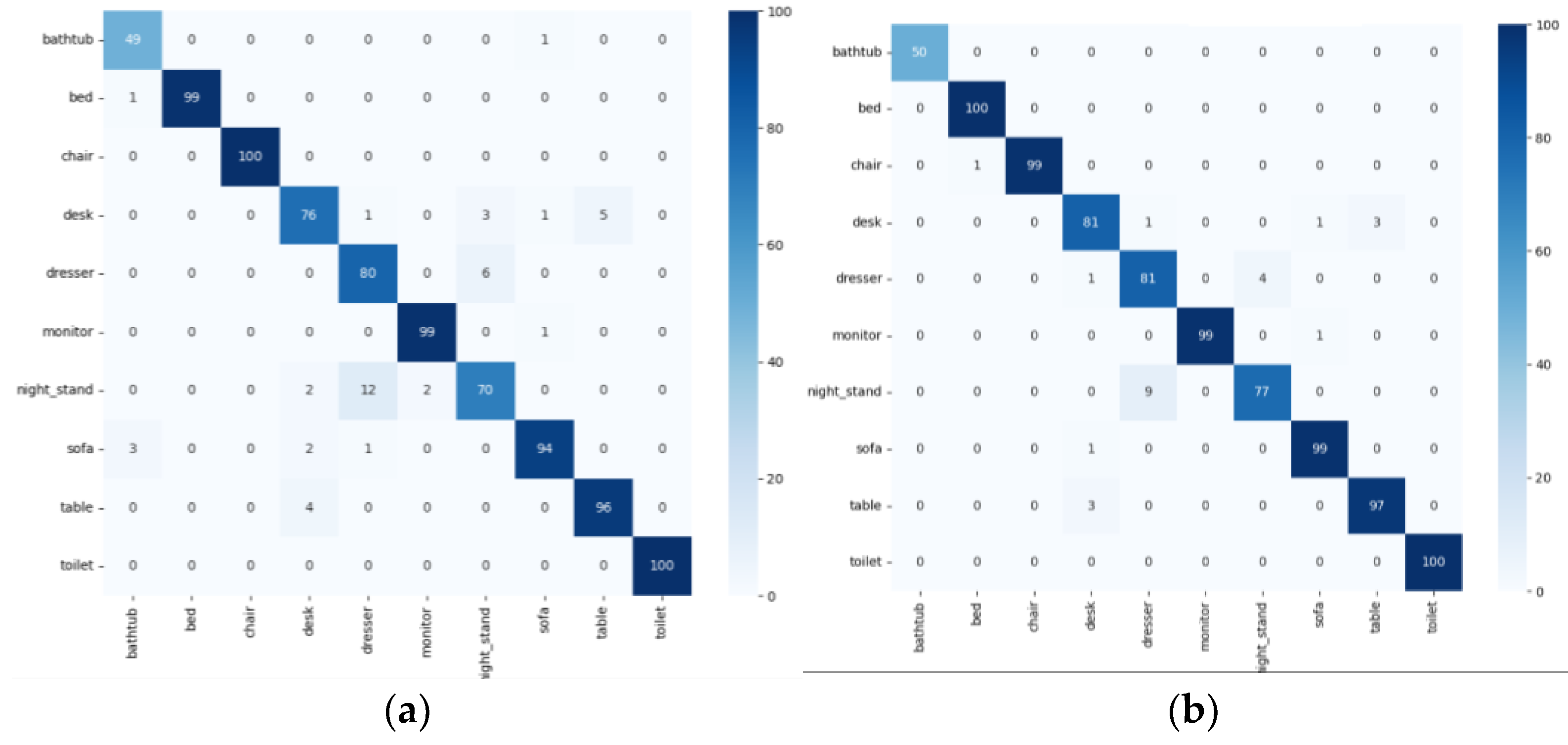 Applsci 15 03230 g008