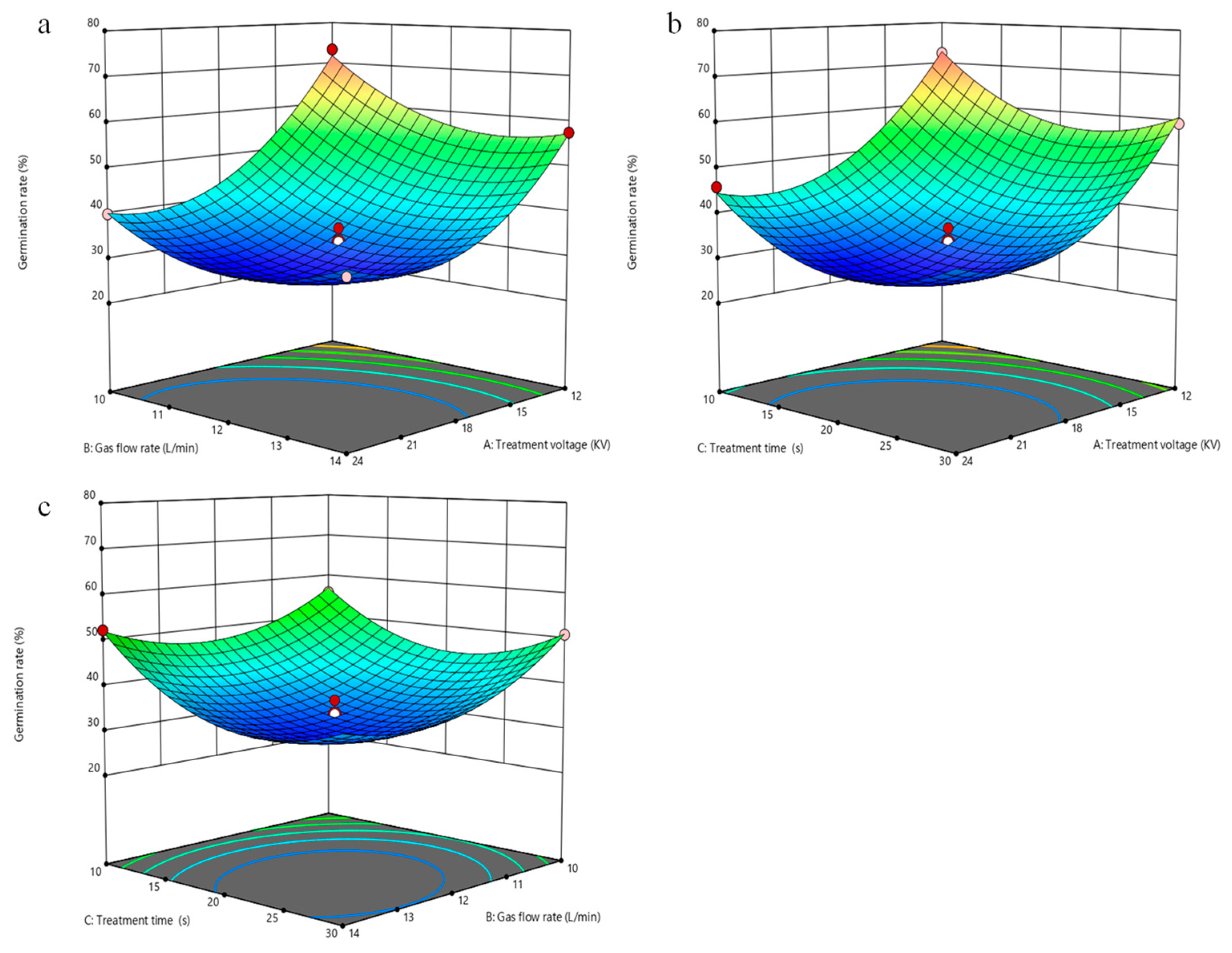 Applsci 15 03233 g003