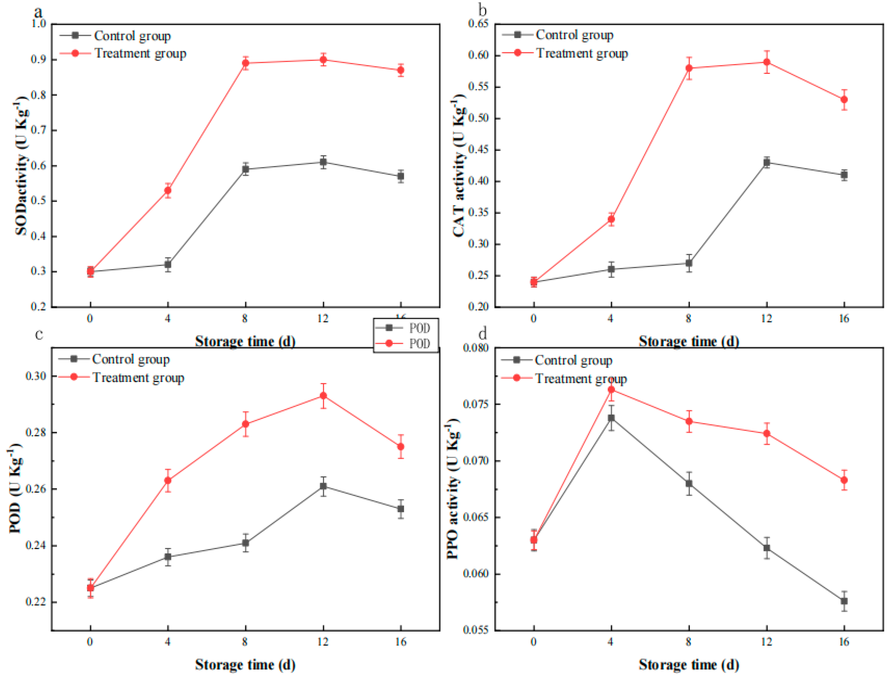 Applsci 15 03233 g006