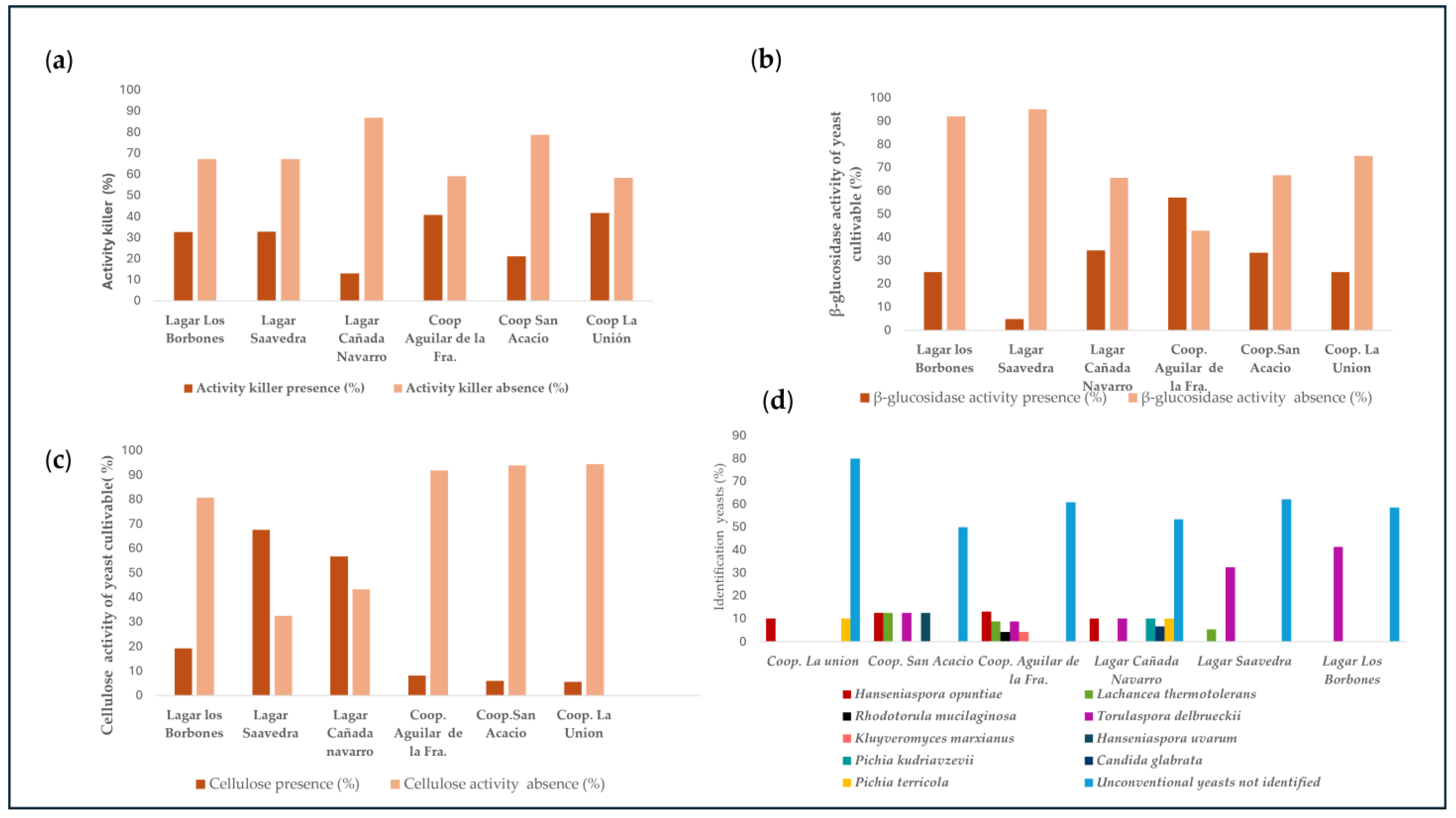 Applsci 15 03237 g002