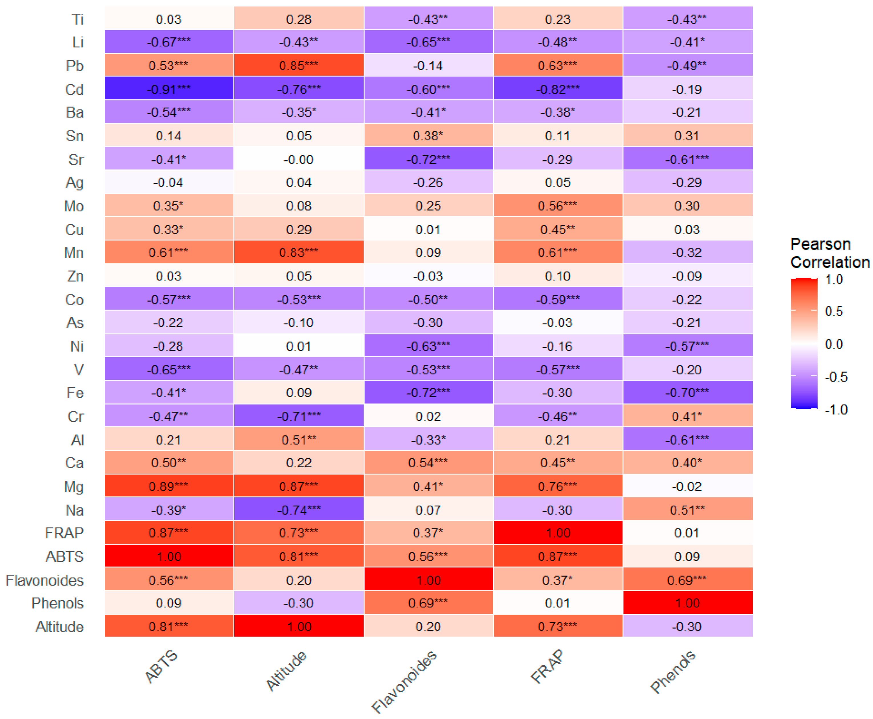 Applsci 15 03255 g002