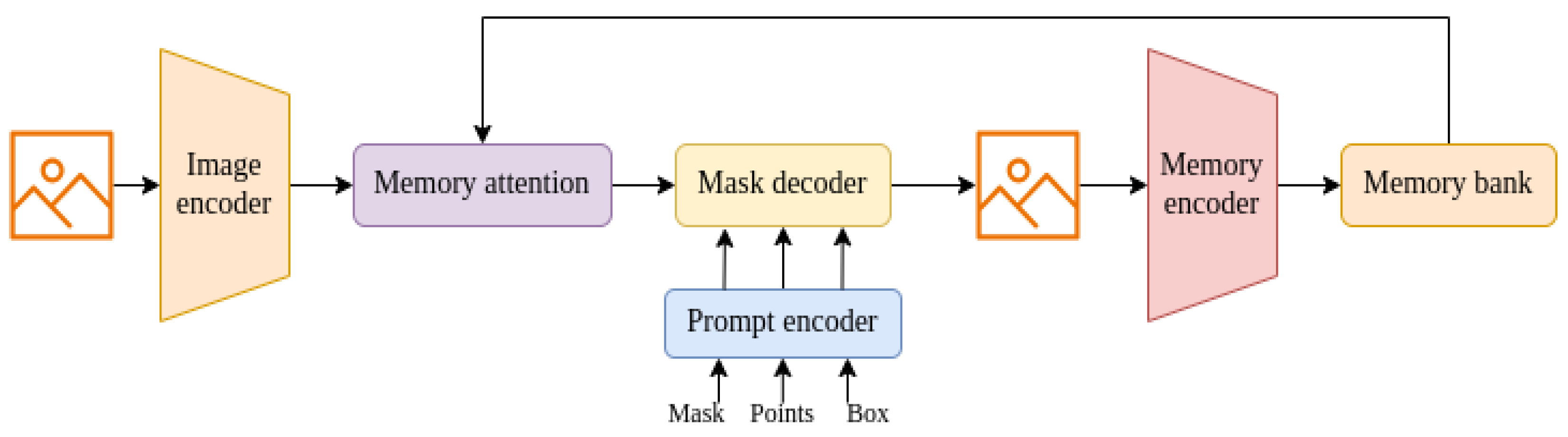 Applsci 15 03267 g009