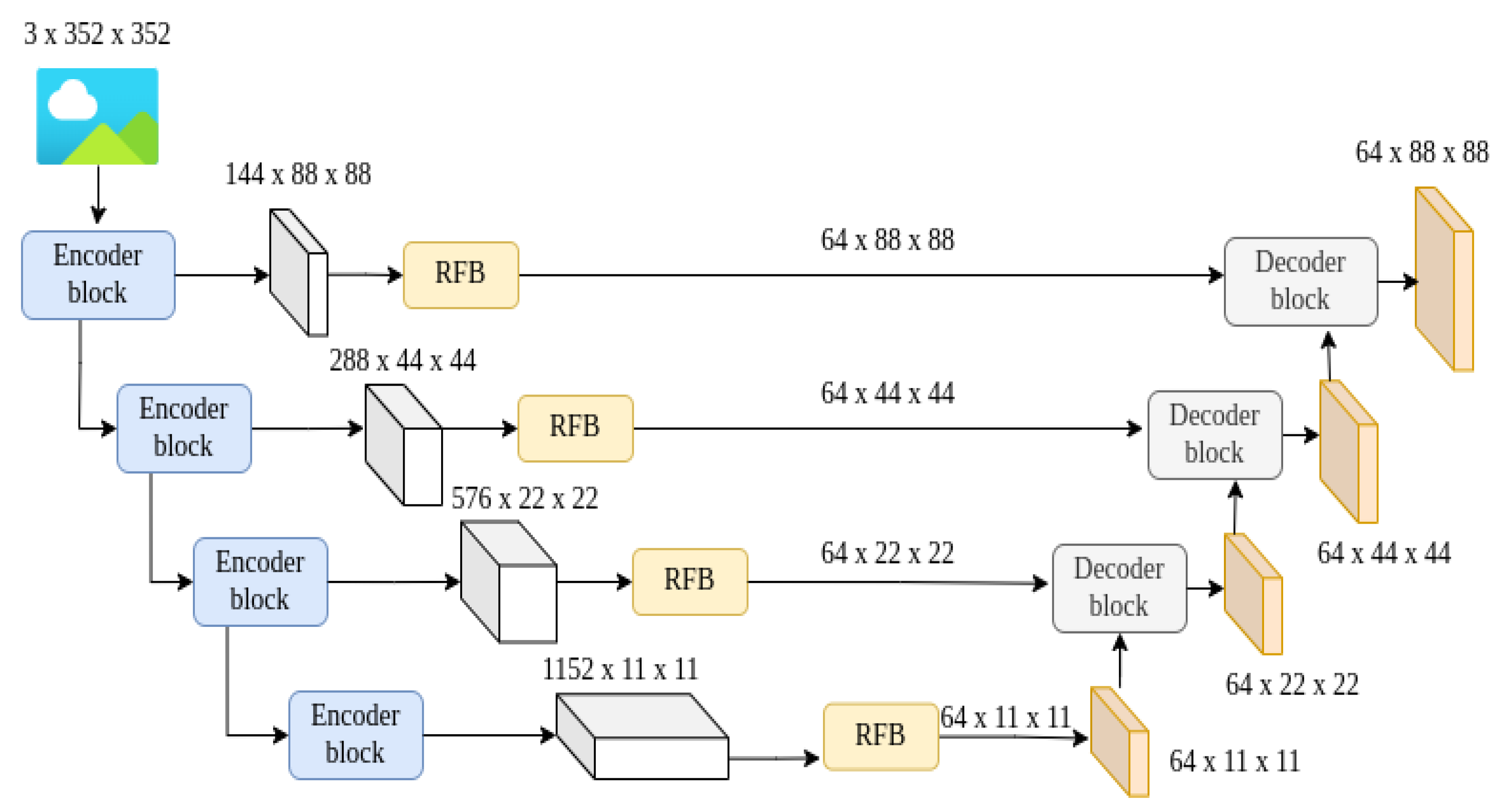 Applsci 15 03267 g012