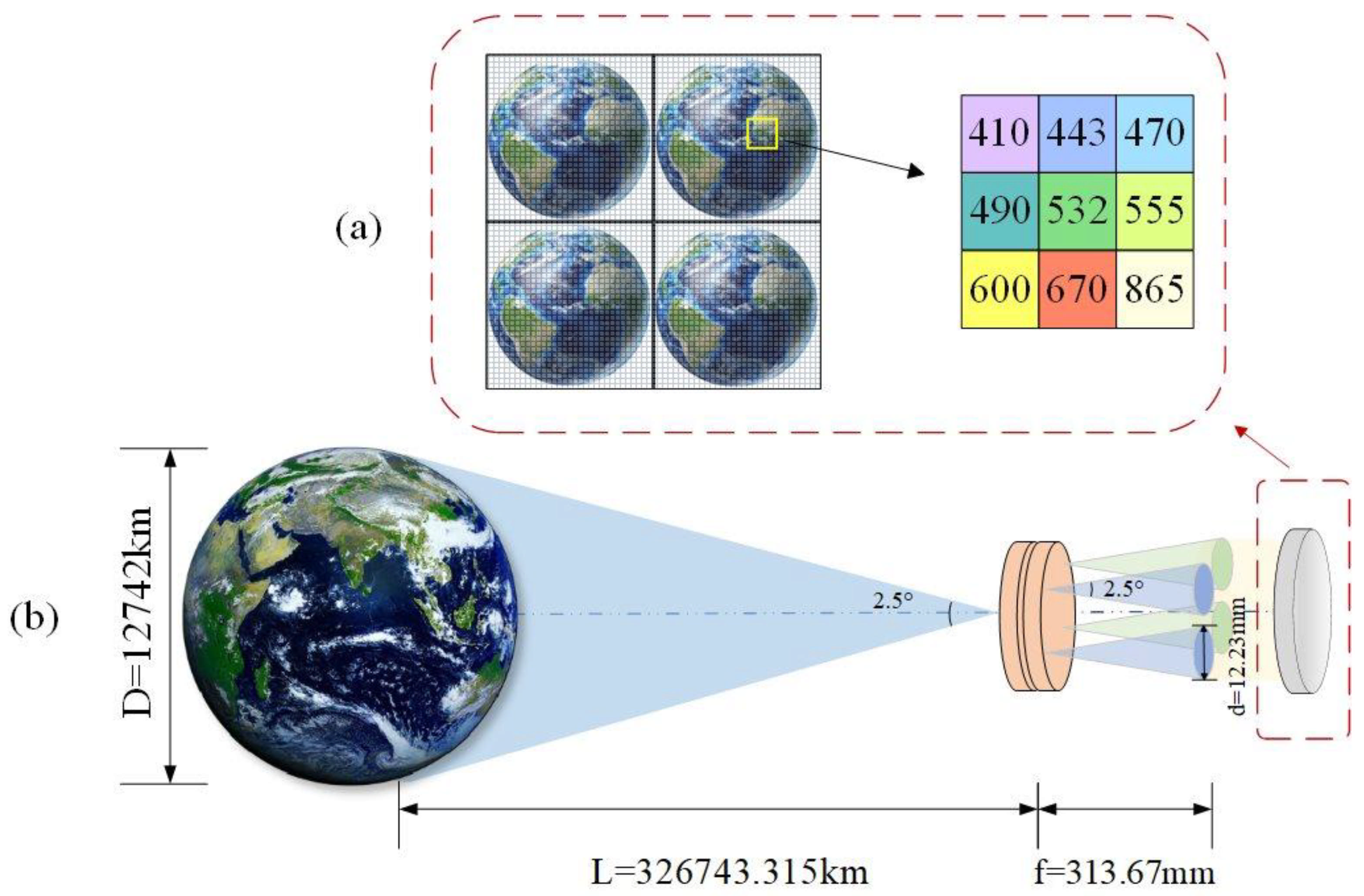 Applsci 15 03268 g004
