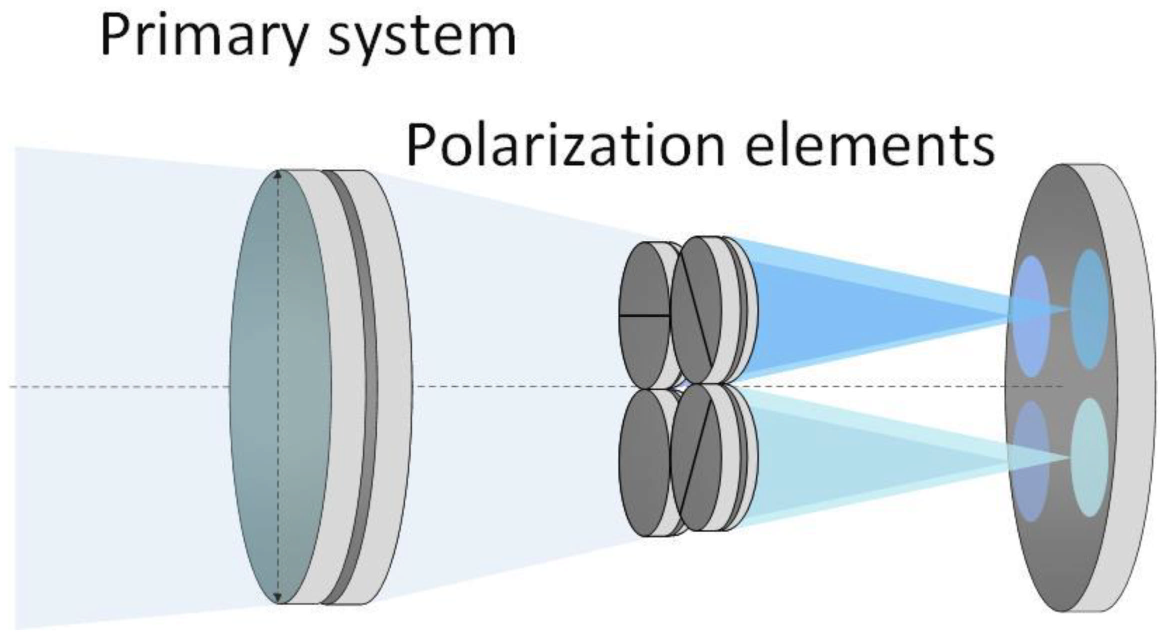 Applsci 15 03268 g005