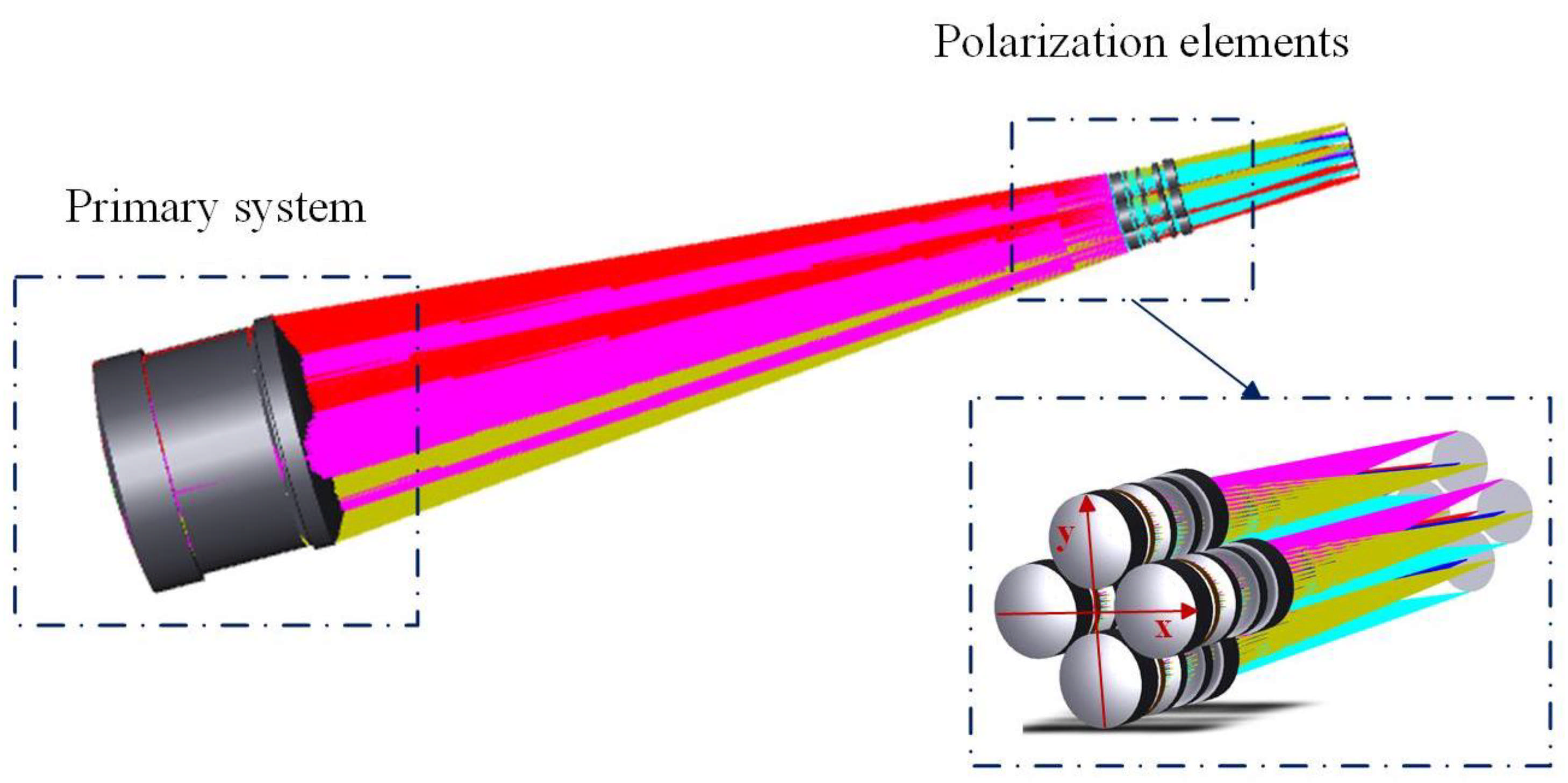 Applsci 15 03268 g007