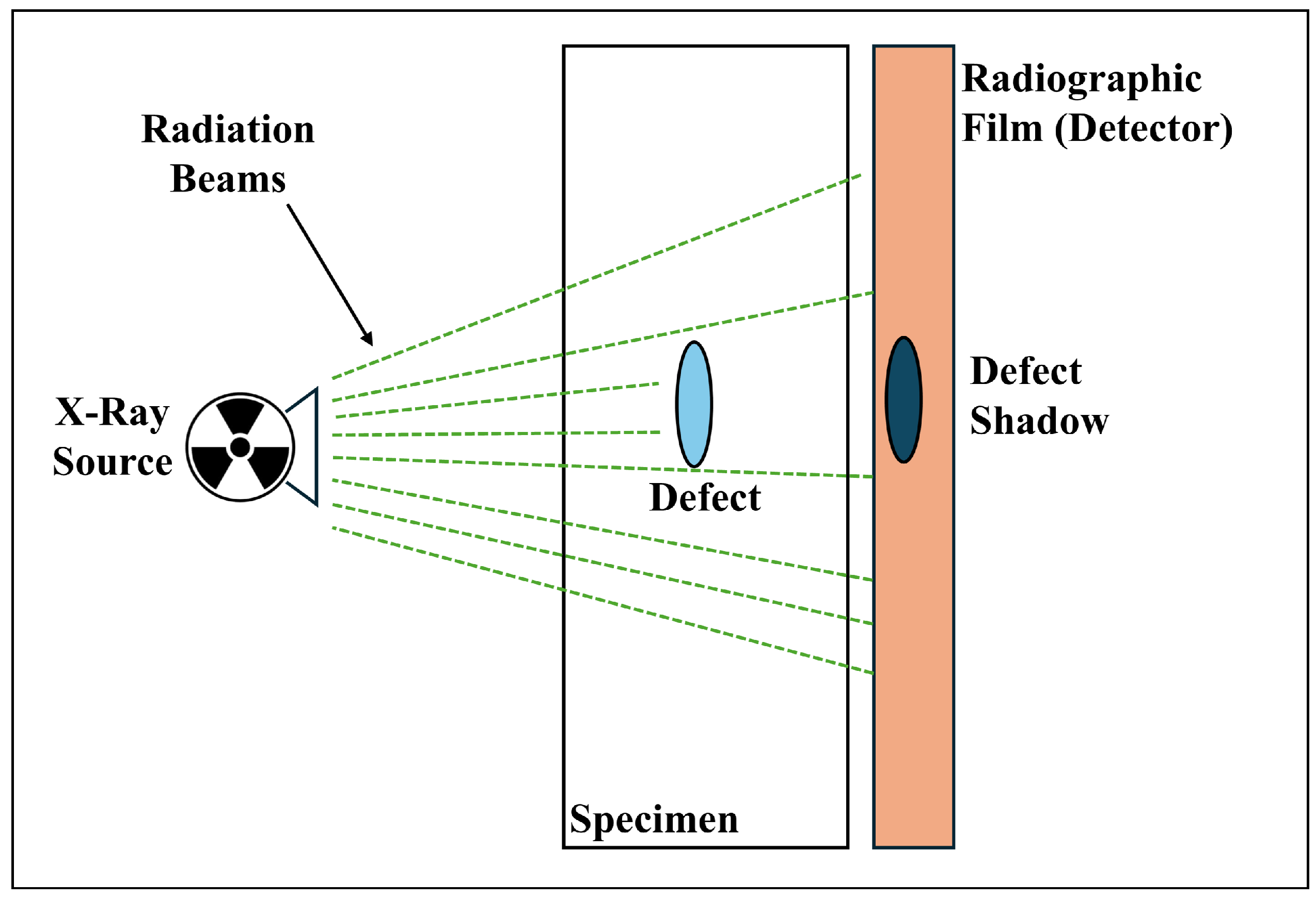 Applsci 15 03274 g005