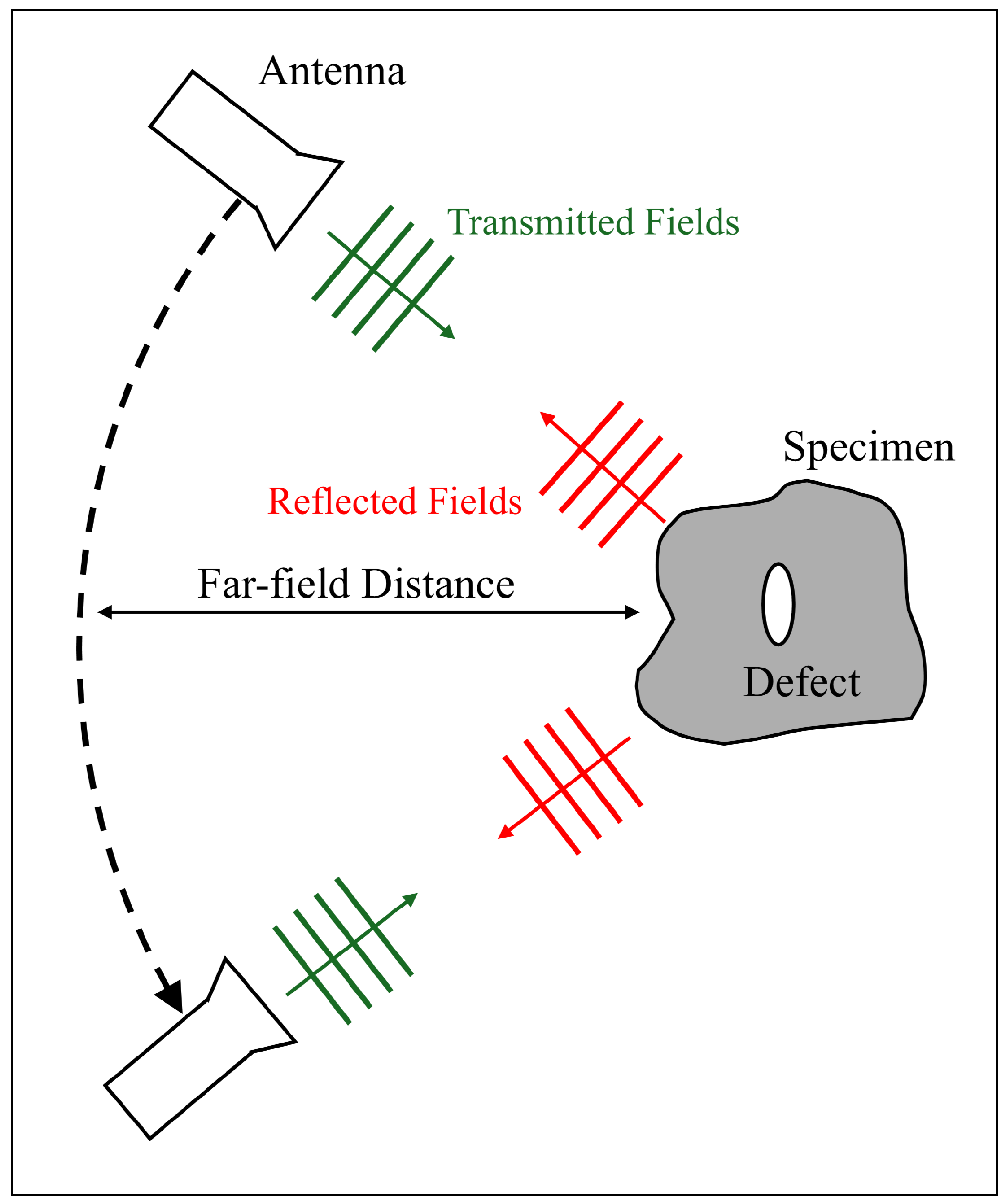 Applsci 15 03274 g006