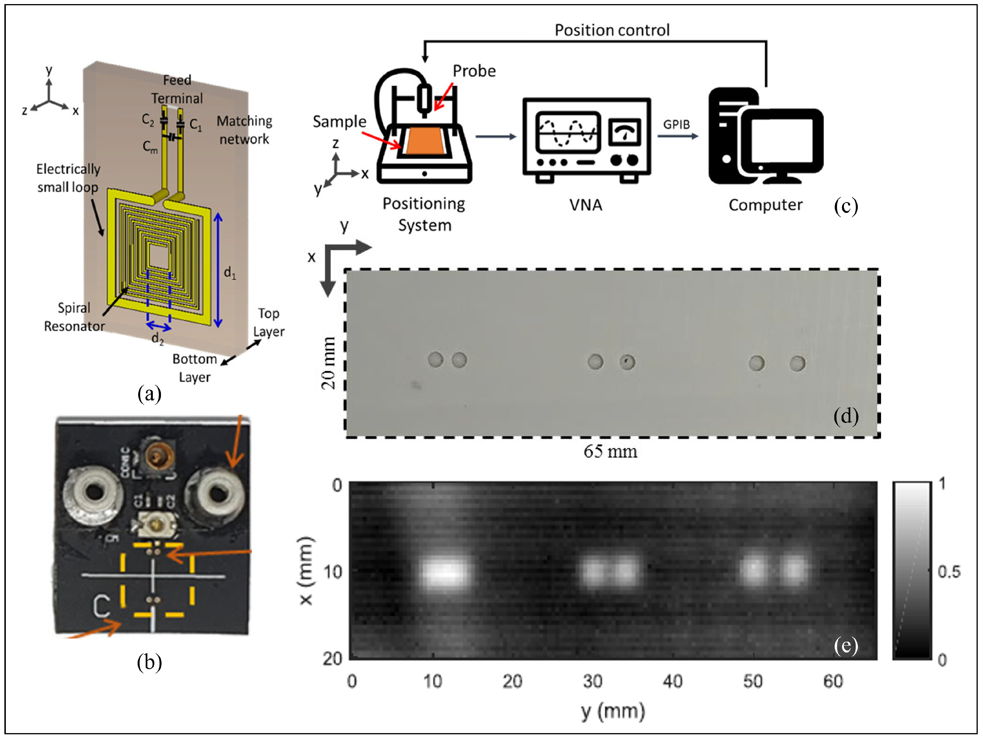 Applsci 15 03274 g008
