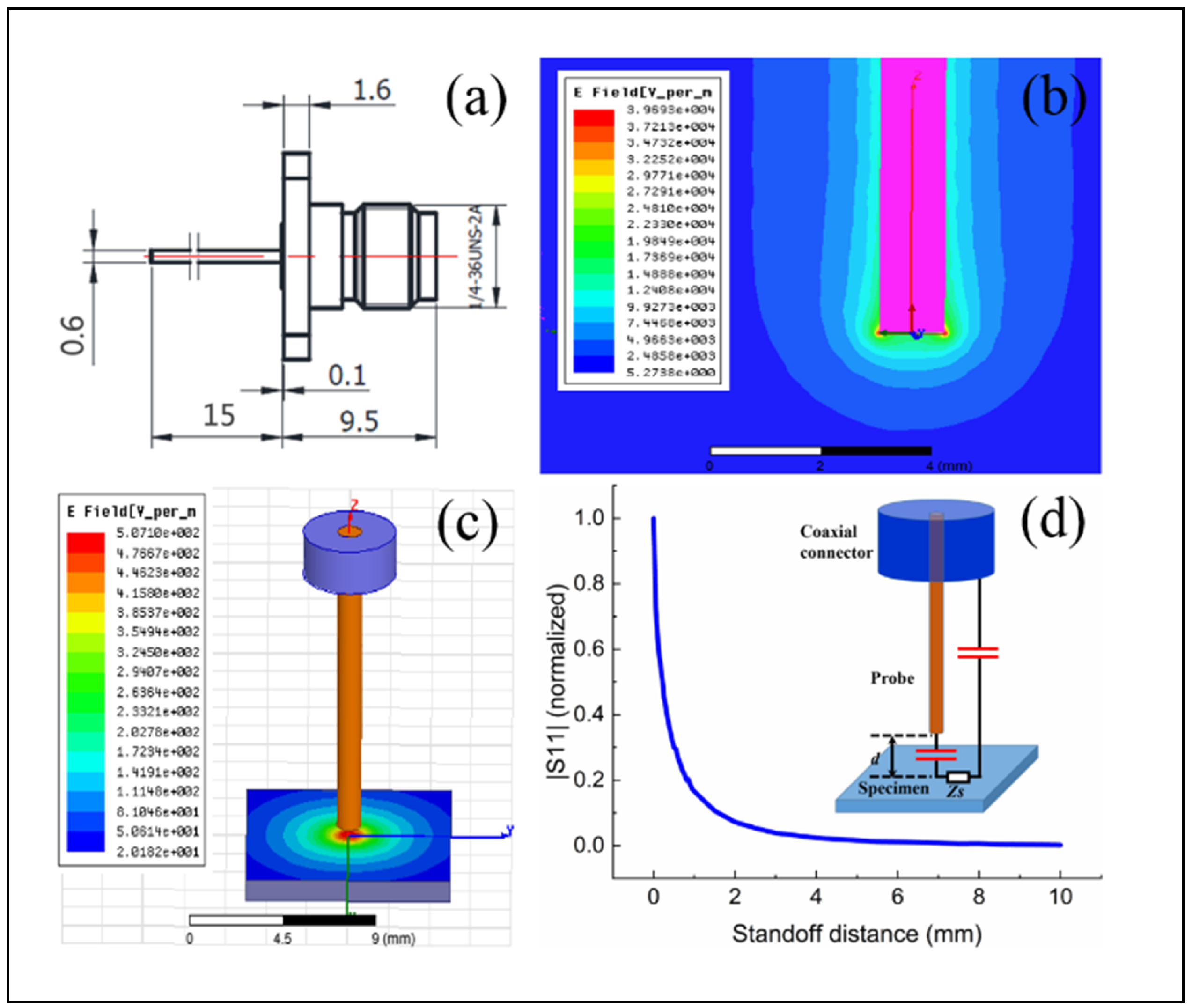Applsci 15 03274 g011
