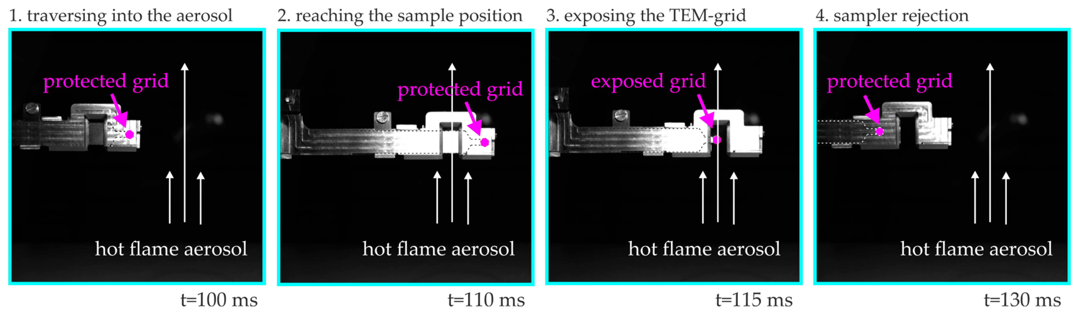 Applsci 15 03294 g003