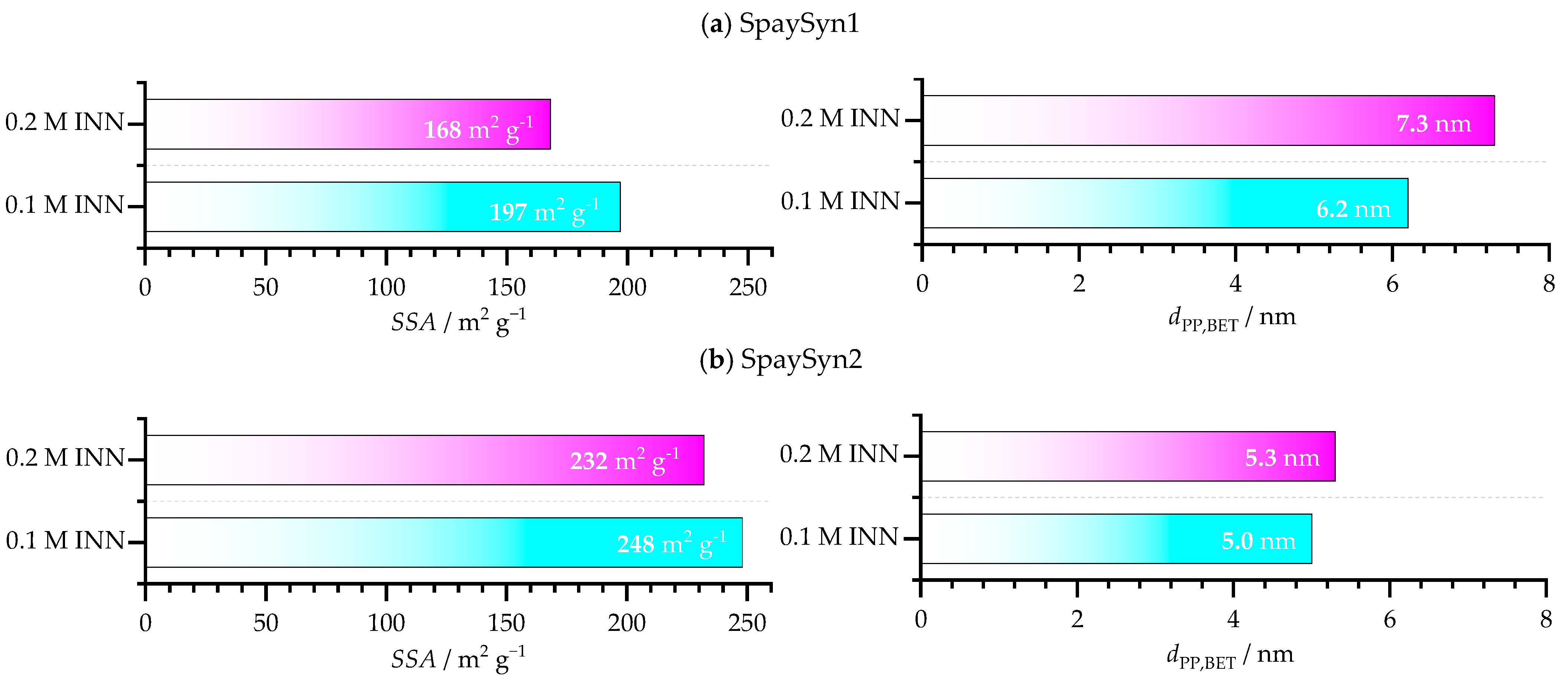 Applsci 15 03294 g005