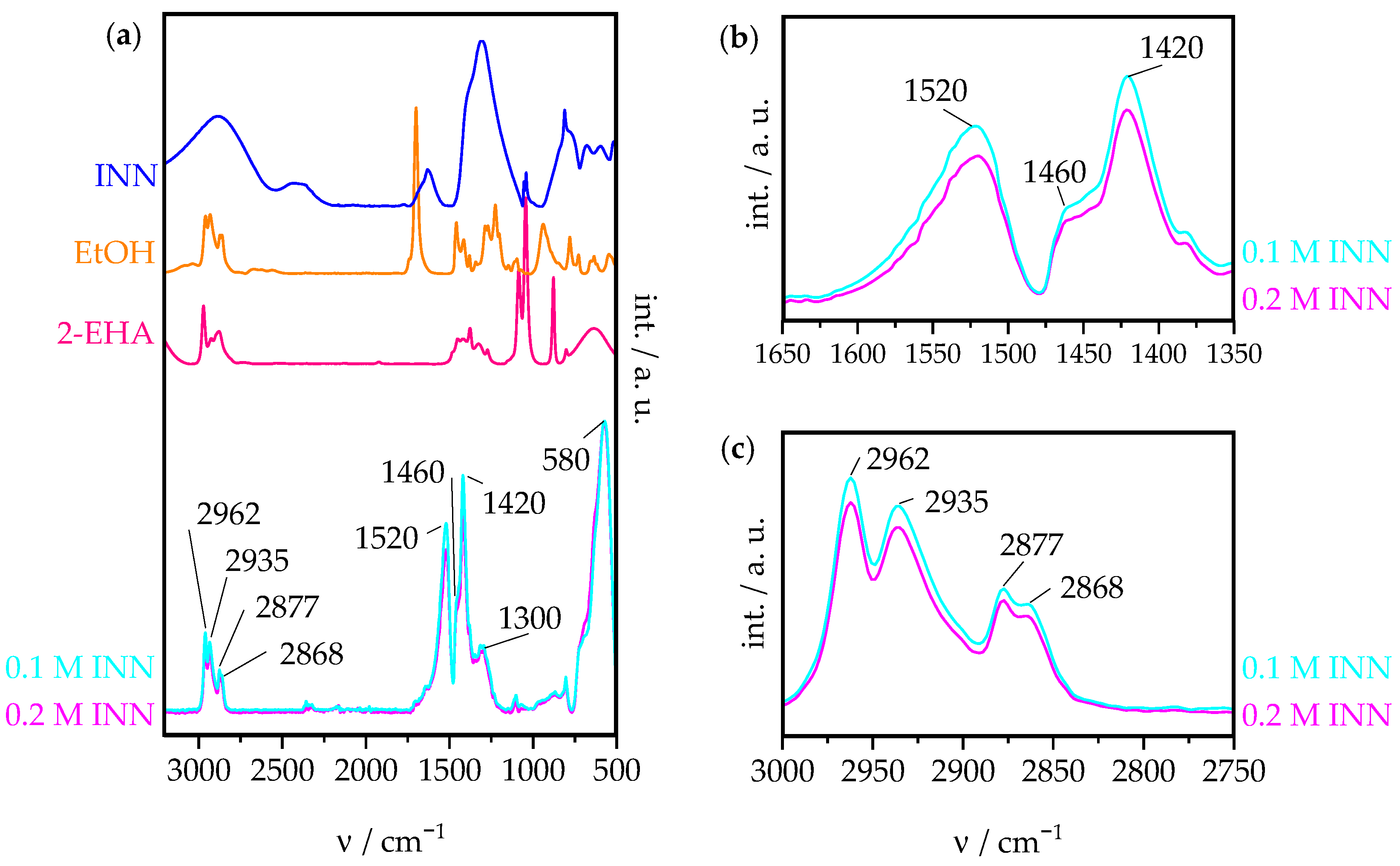Applsci 15 03294 g006