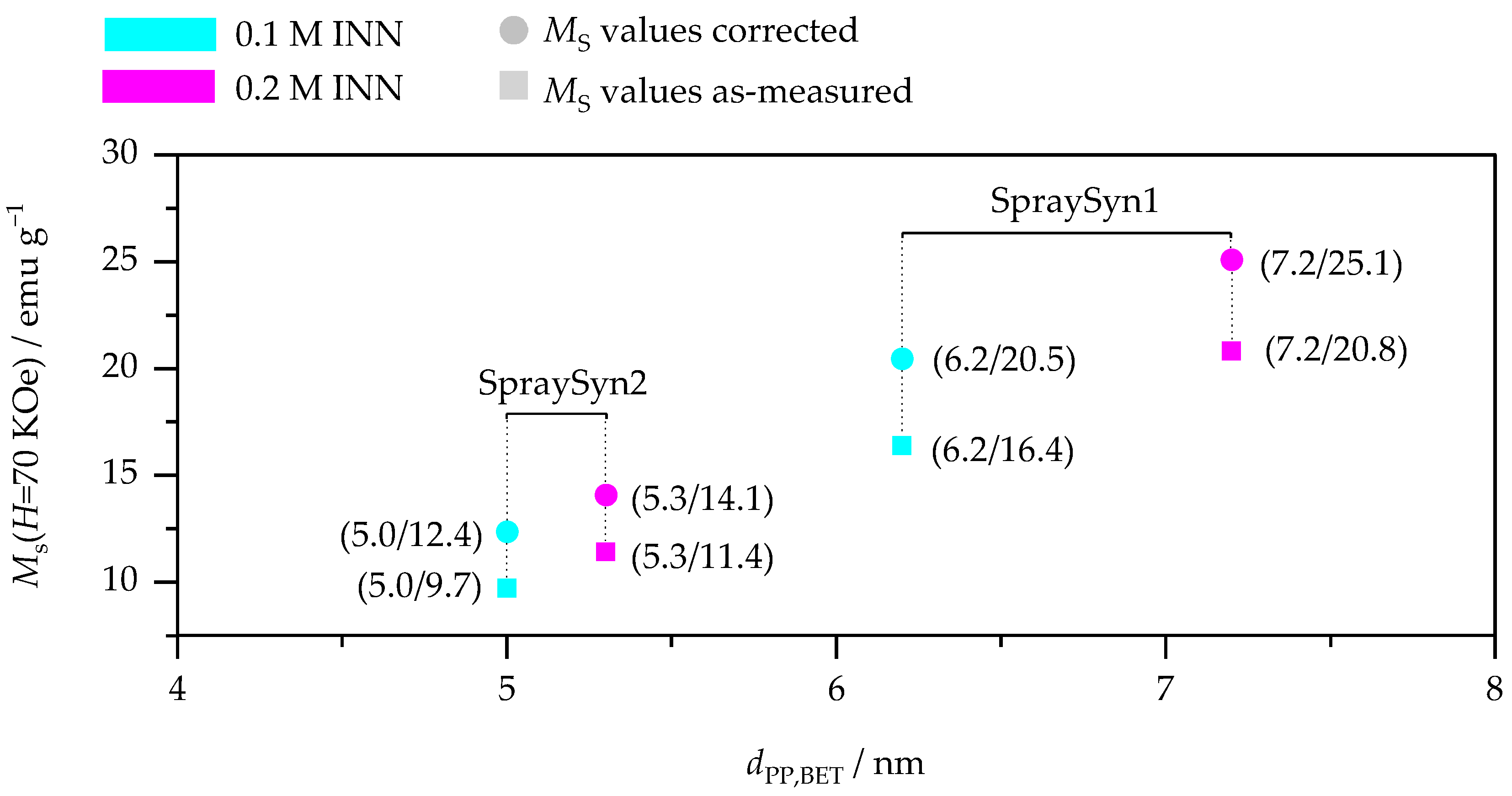 Applsci 15 03294 g008