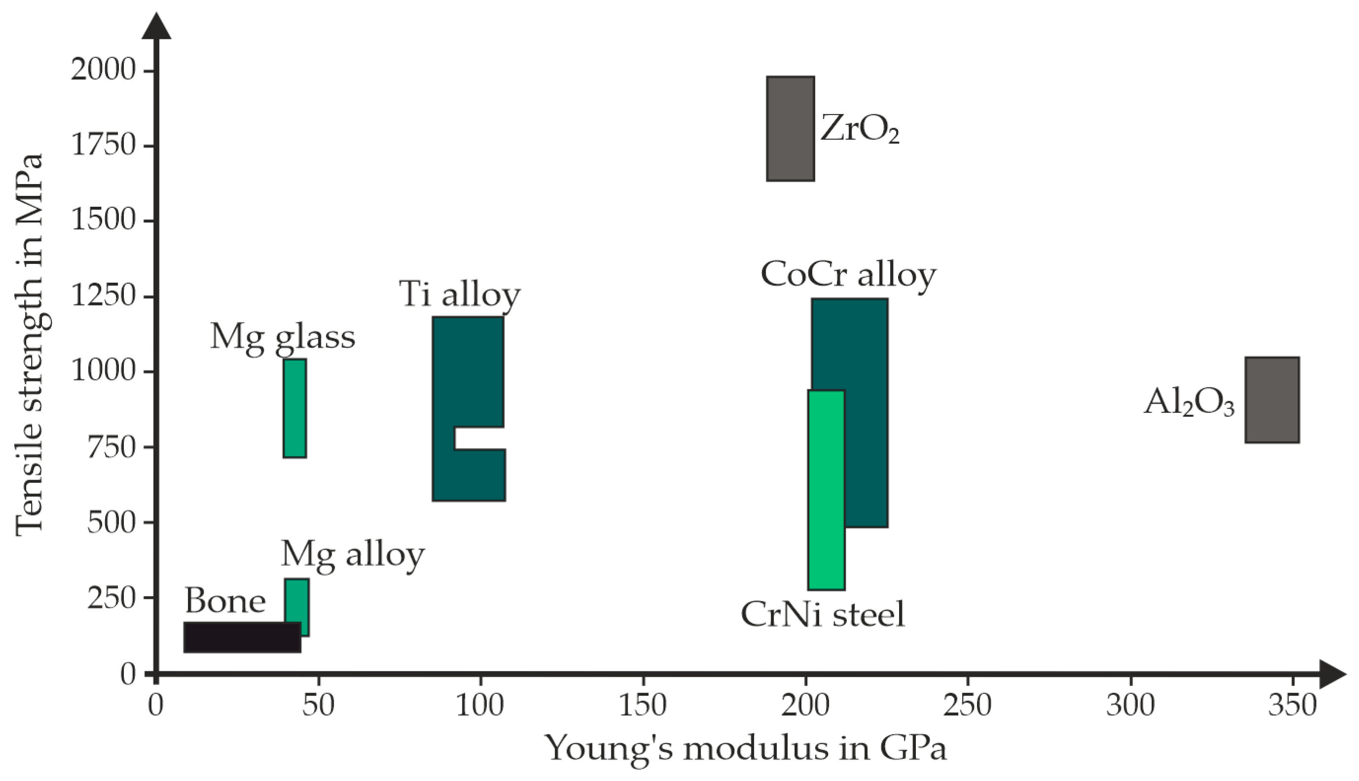 Applsci 15 03300 g001