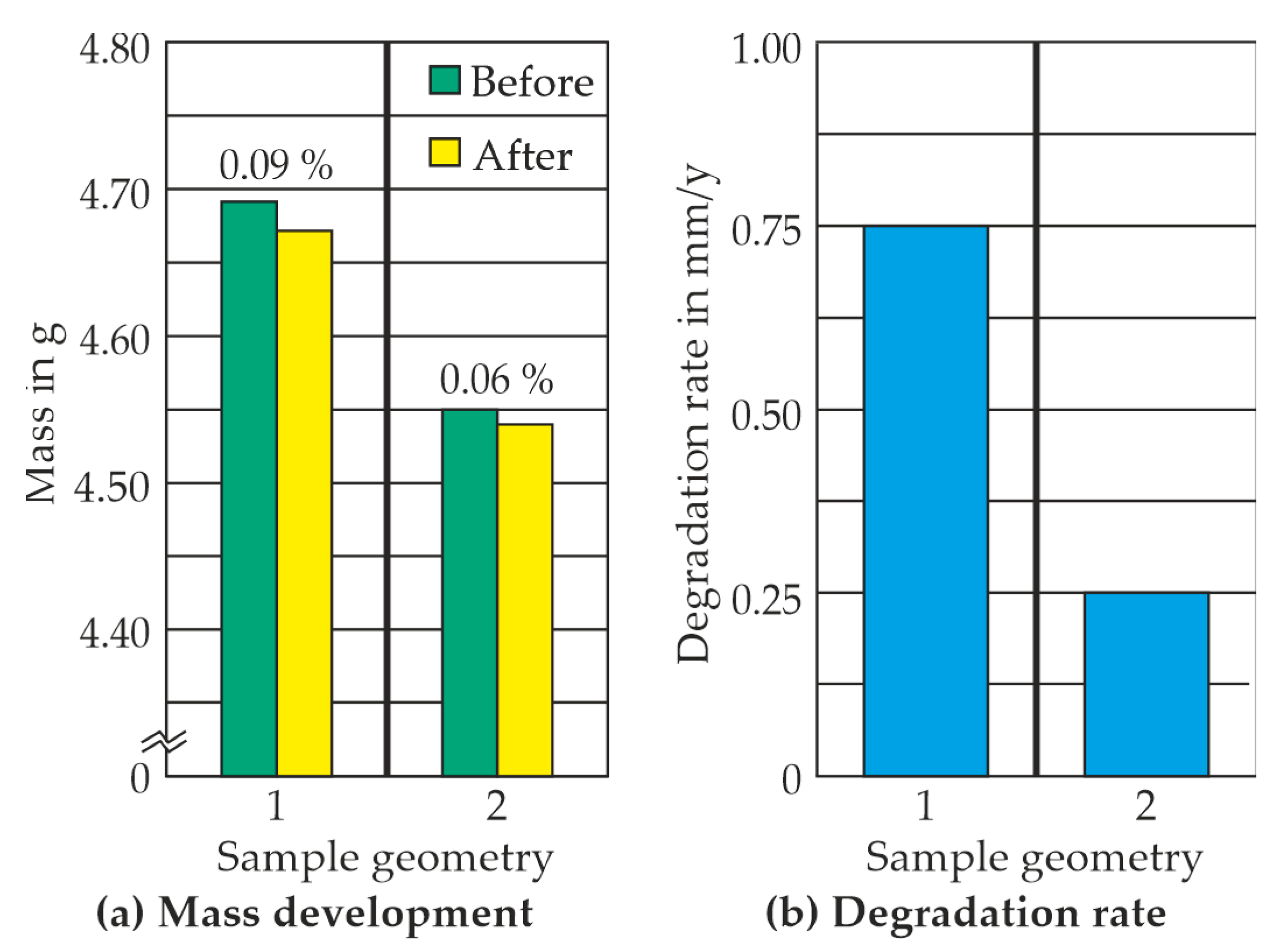 Applsci 15 03300 g013