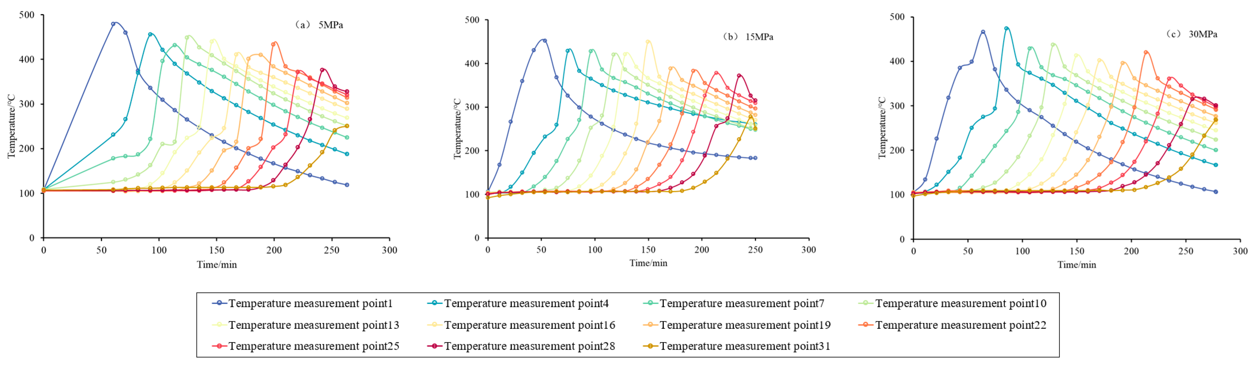 Applsci 15 03301 g002