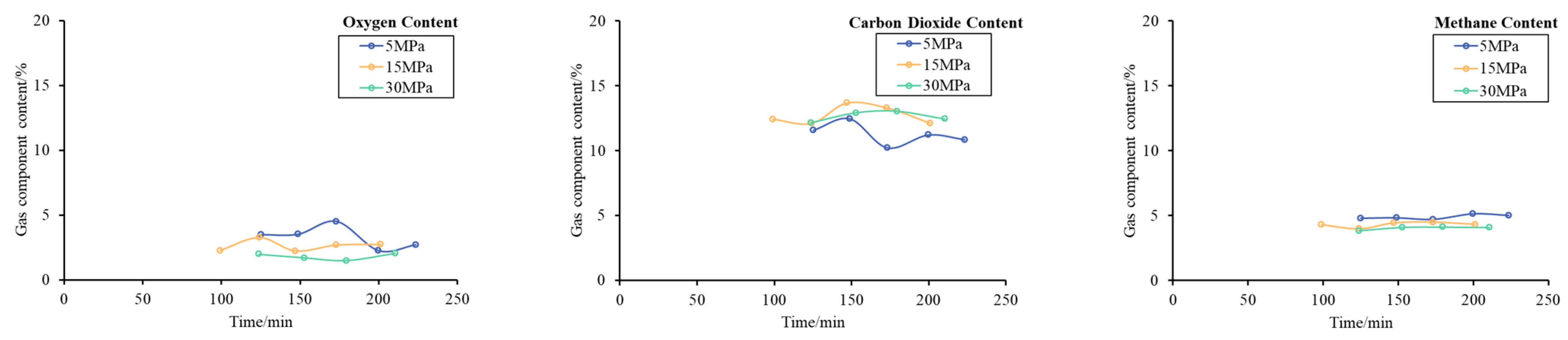 Applsci 15 03301 g003