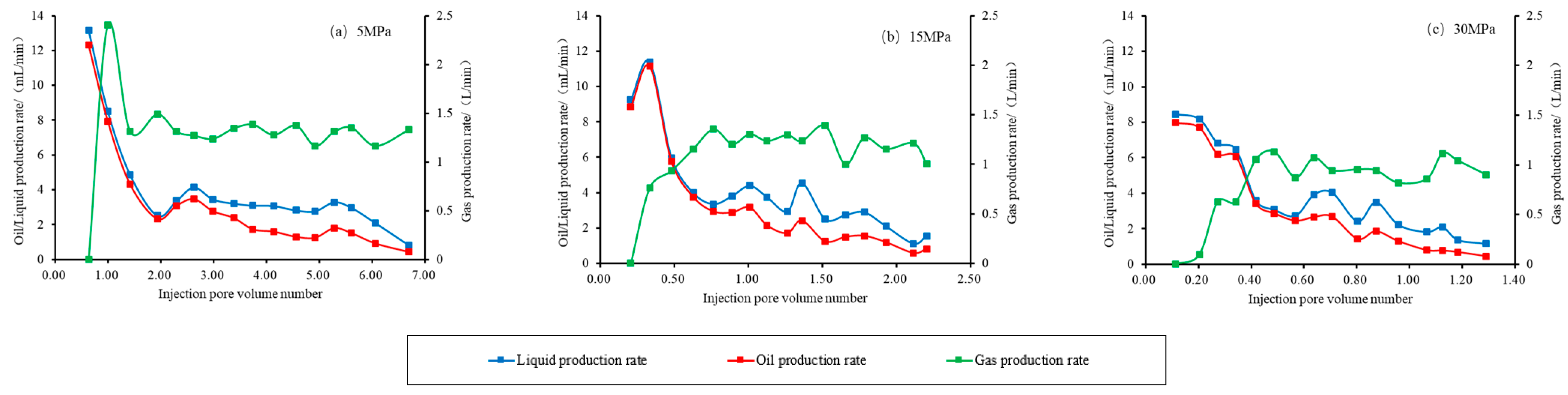 Applsci 15 03301 g005
