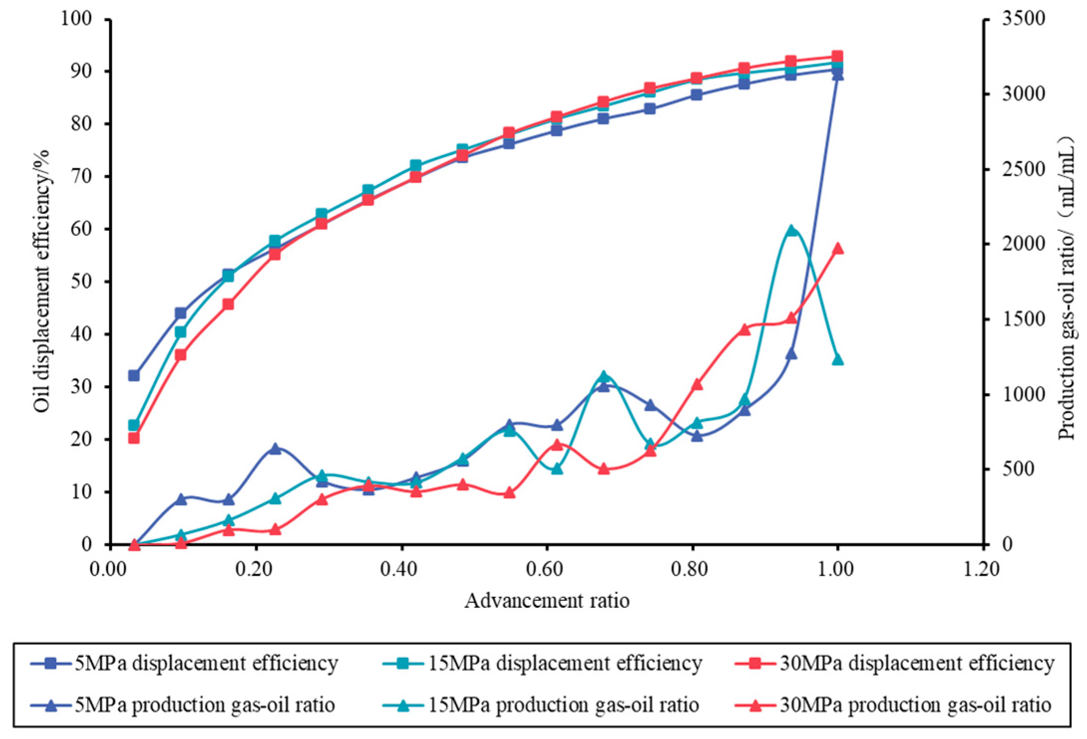 Applsci 15 03301 g006