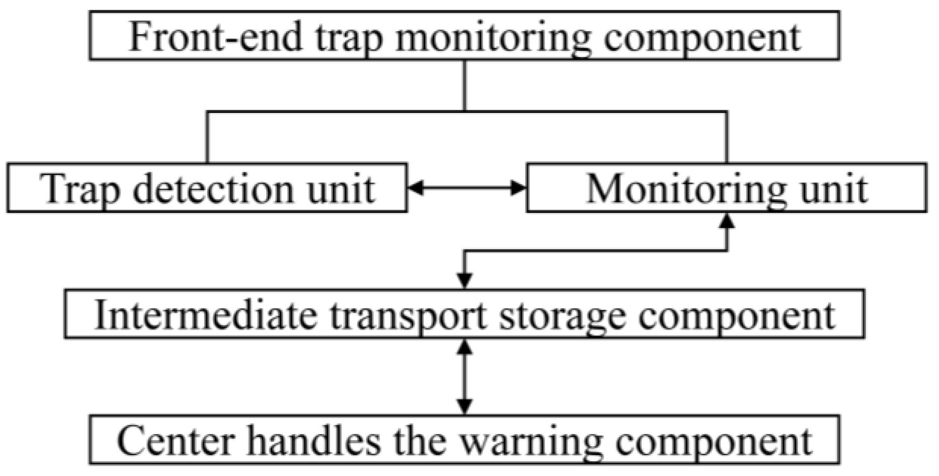 Applsci 15 03303 g001