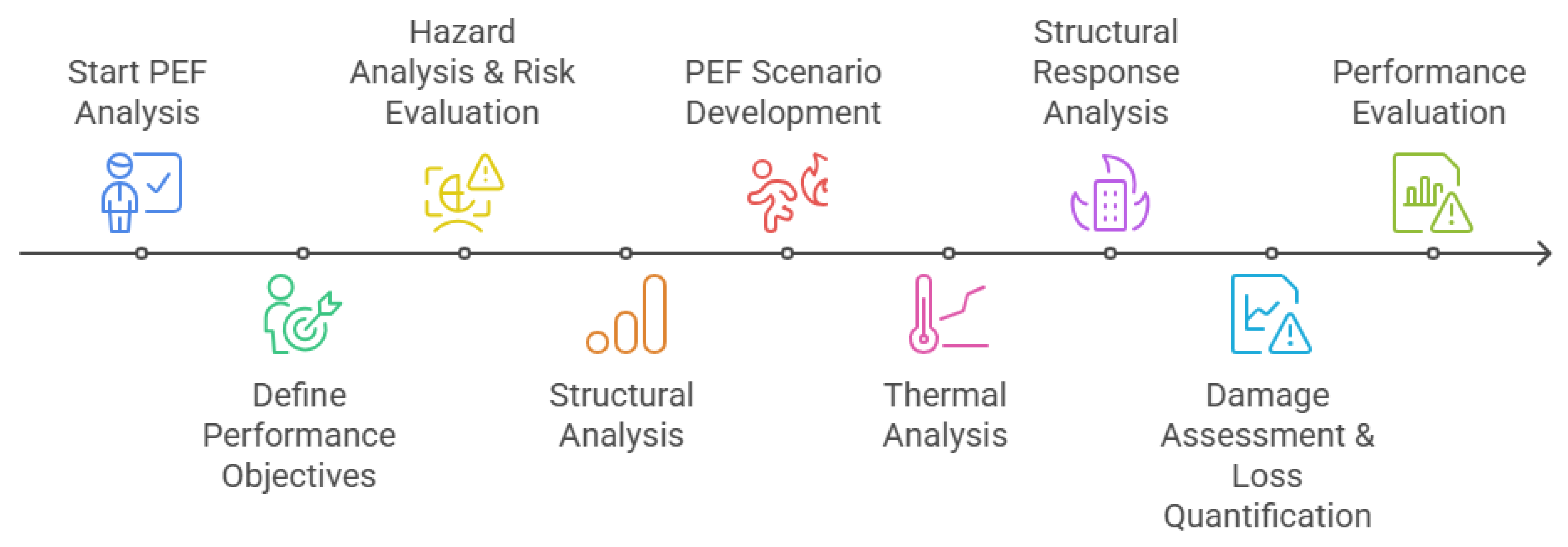 Applsci 15 03311 g002