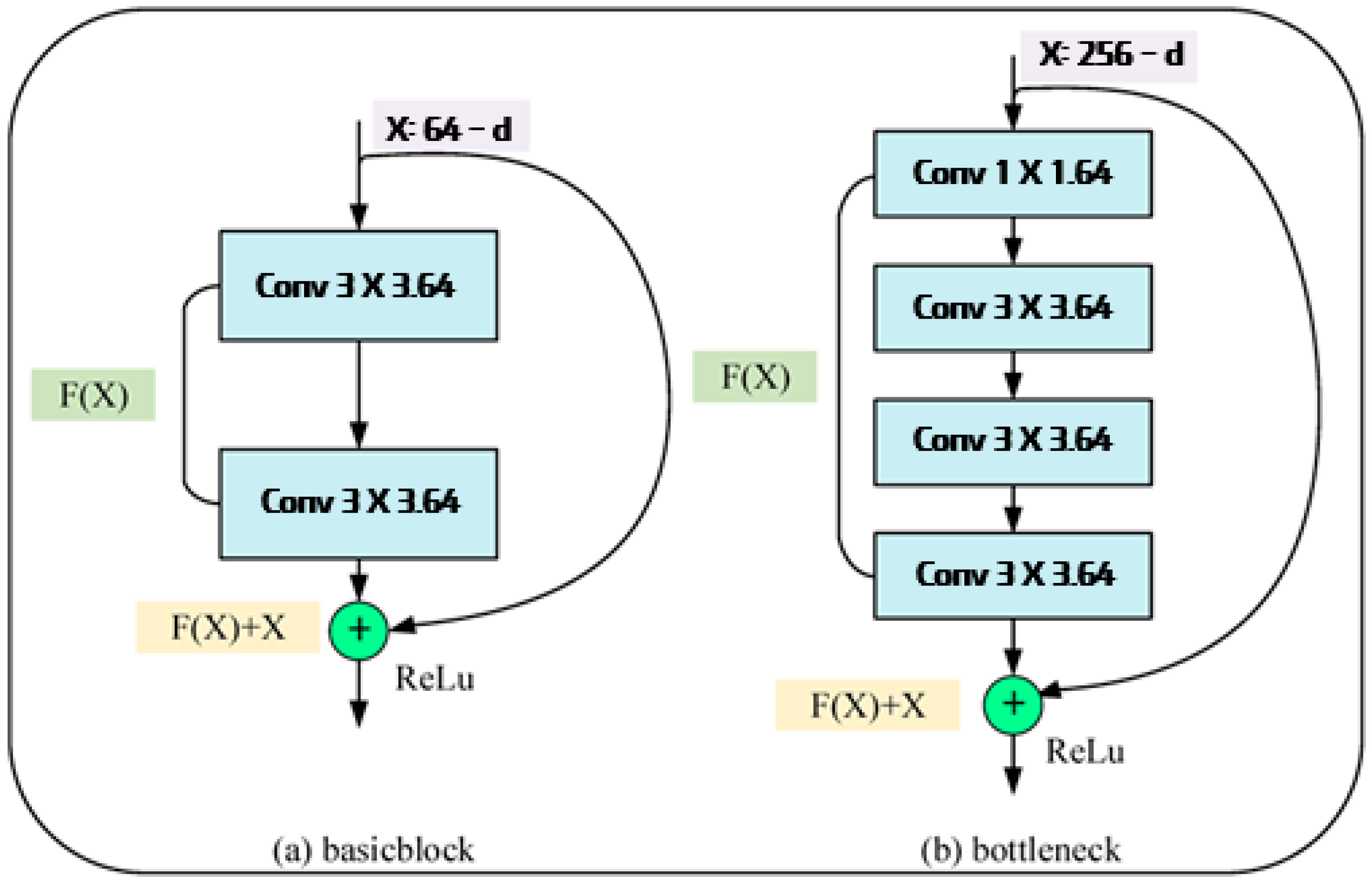 Applsci 15 03318 g005