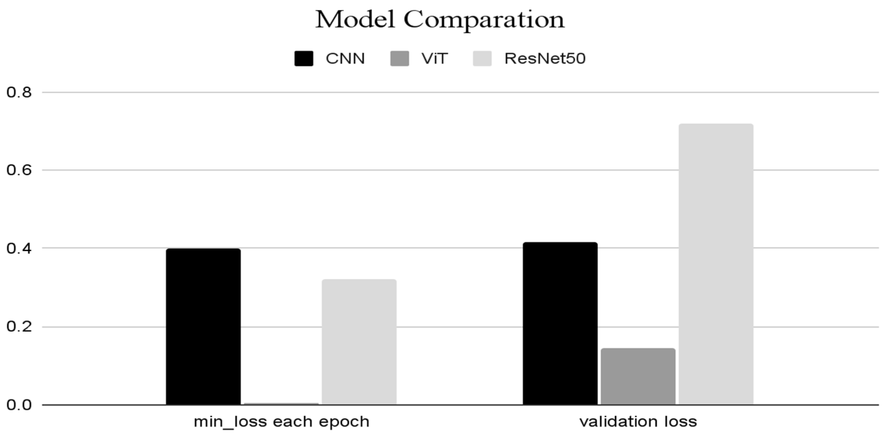 Applsci 15 03318 g007