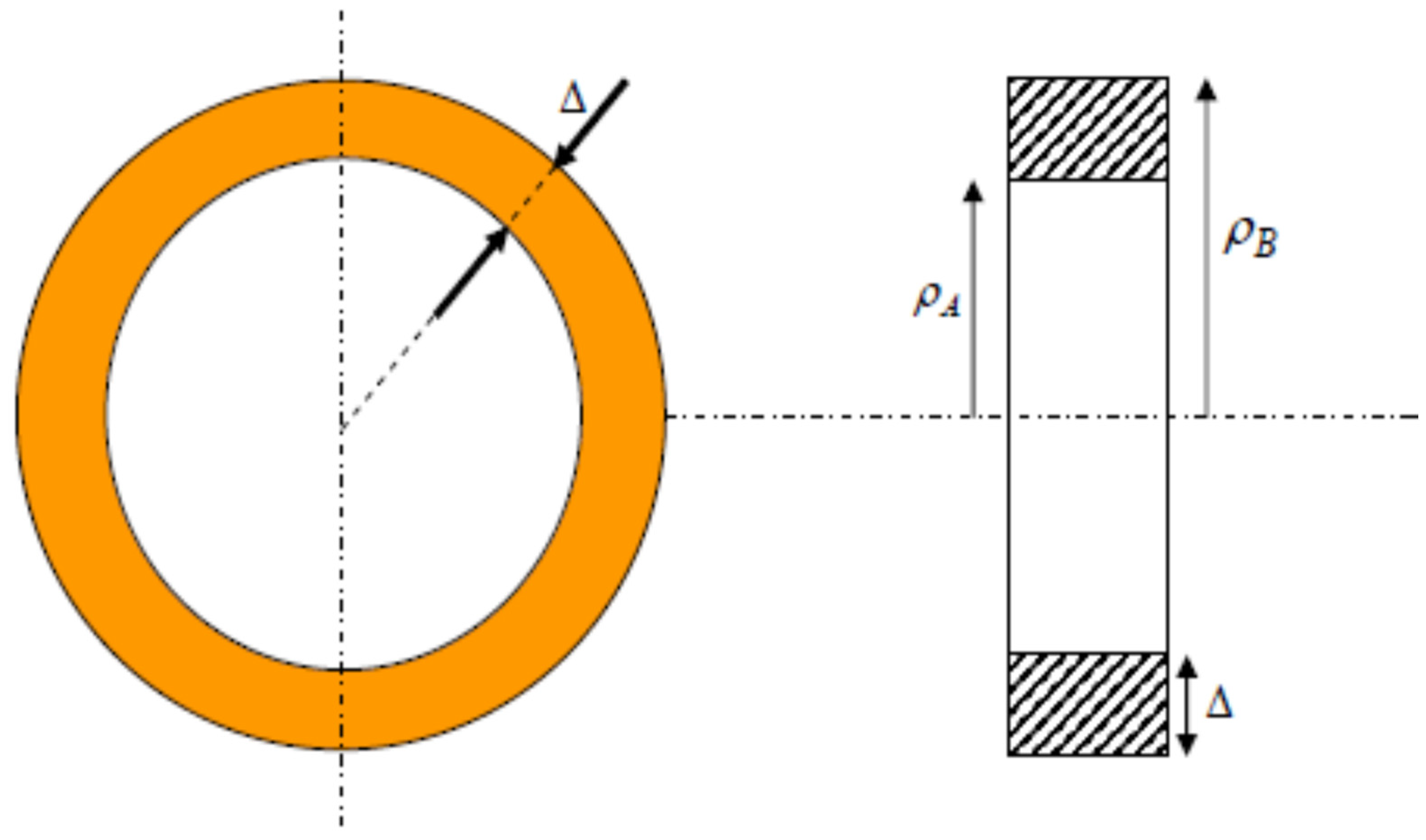 Applsci 15 03331 g002