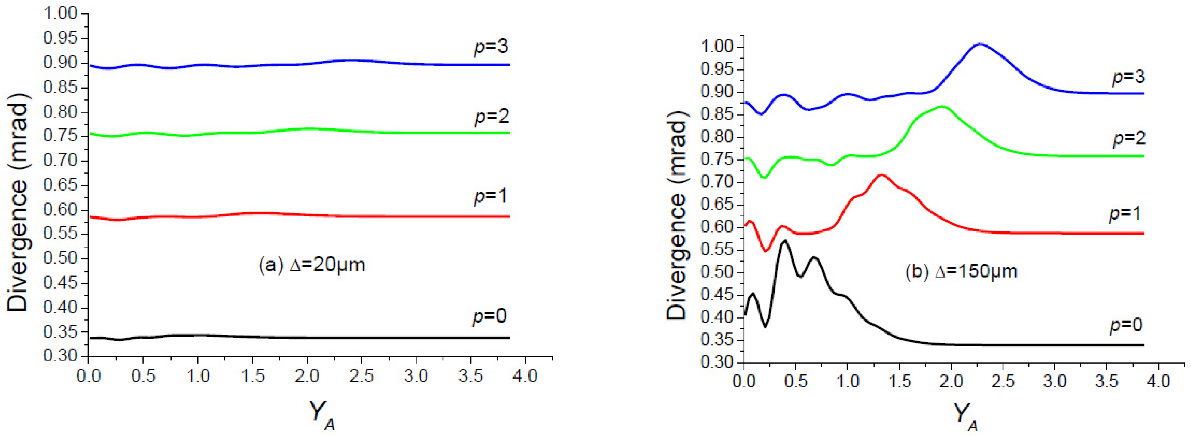 Applsci 15 03331 g004