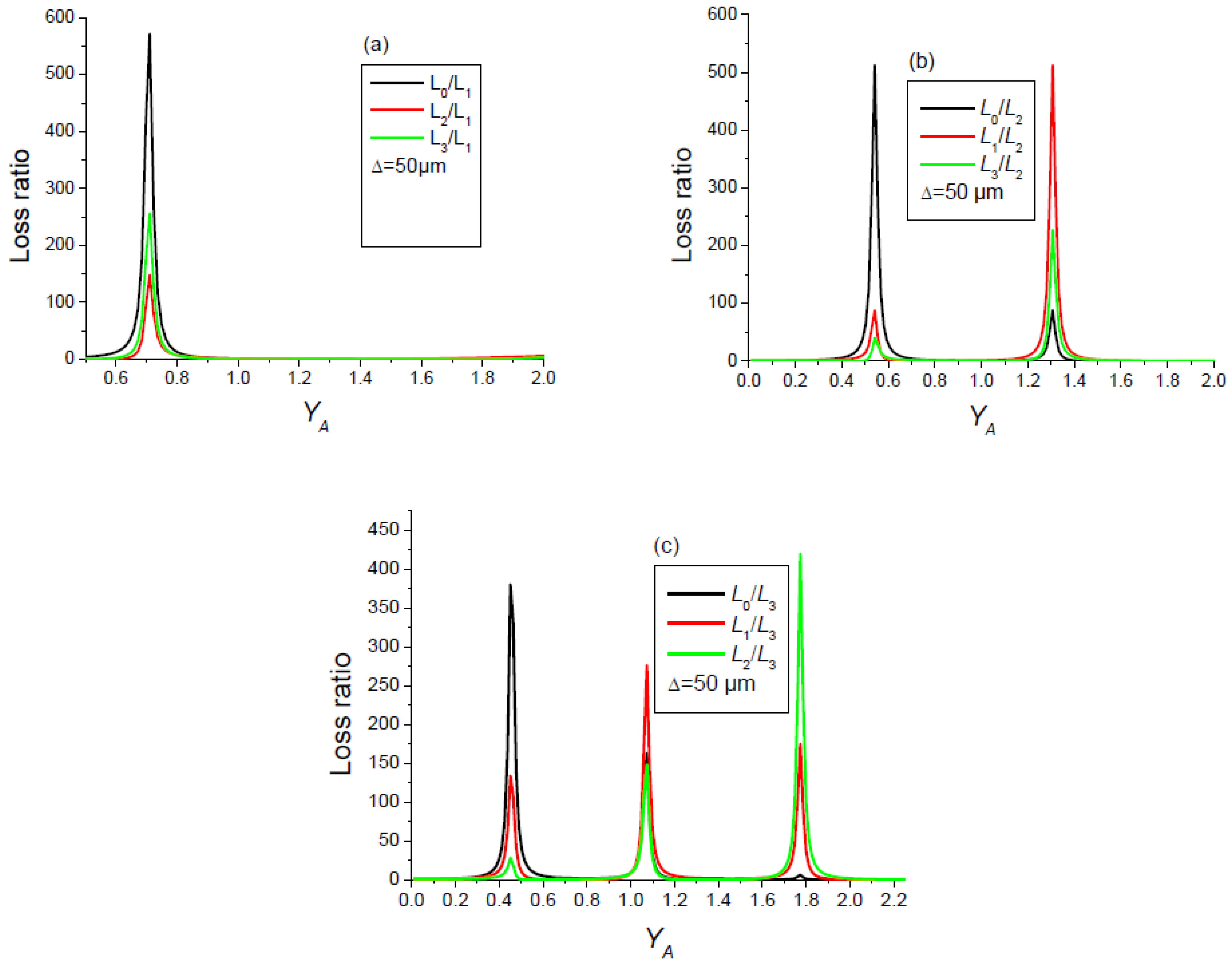Applsci 15 03331 g005