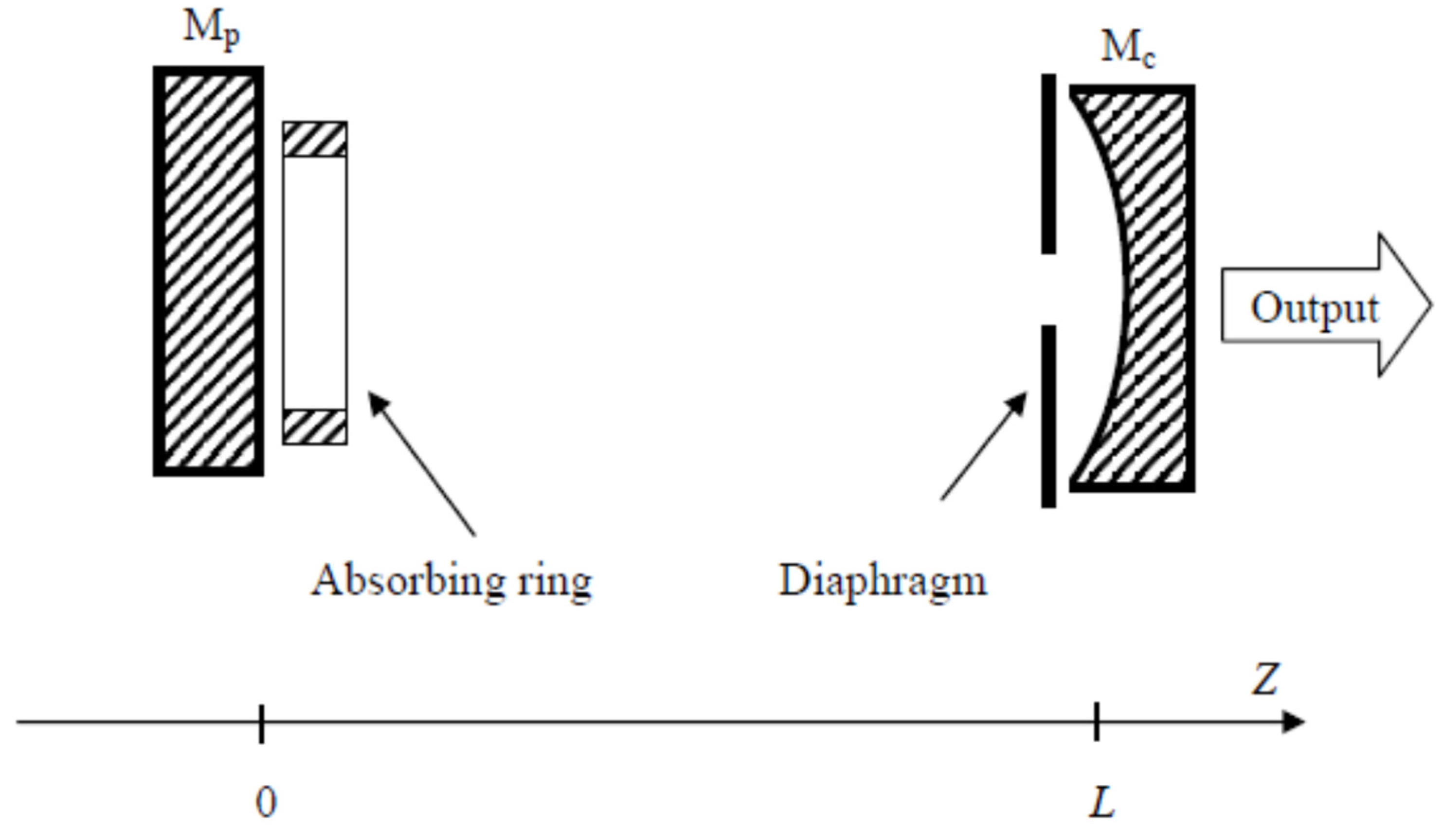 Applsci 15 03331 g011