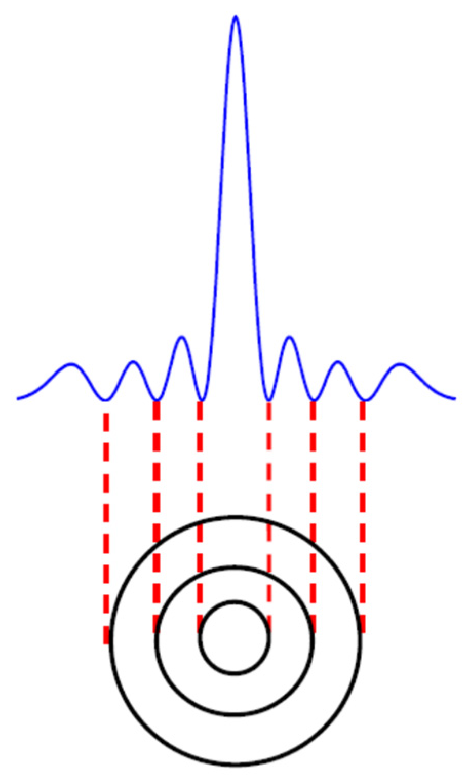 Applsci 15 03331 g014