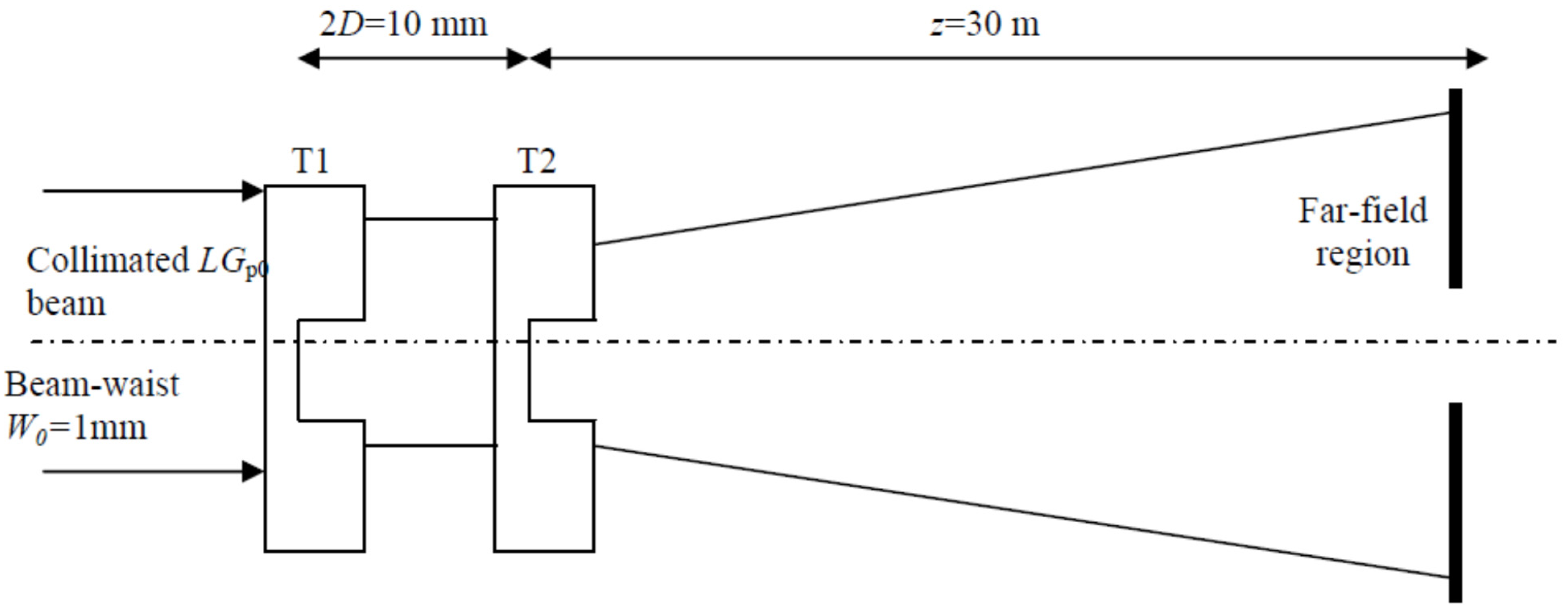 Applsci 15 03331 g015