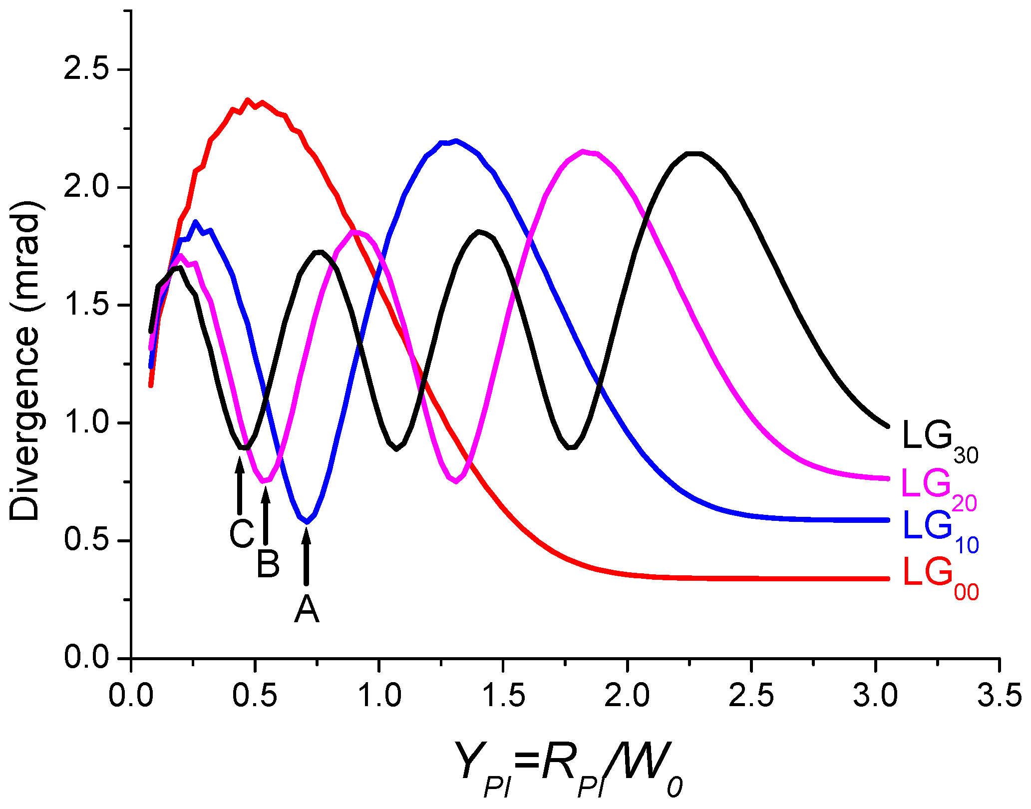 Applsci 15 03331 g016