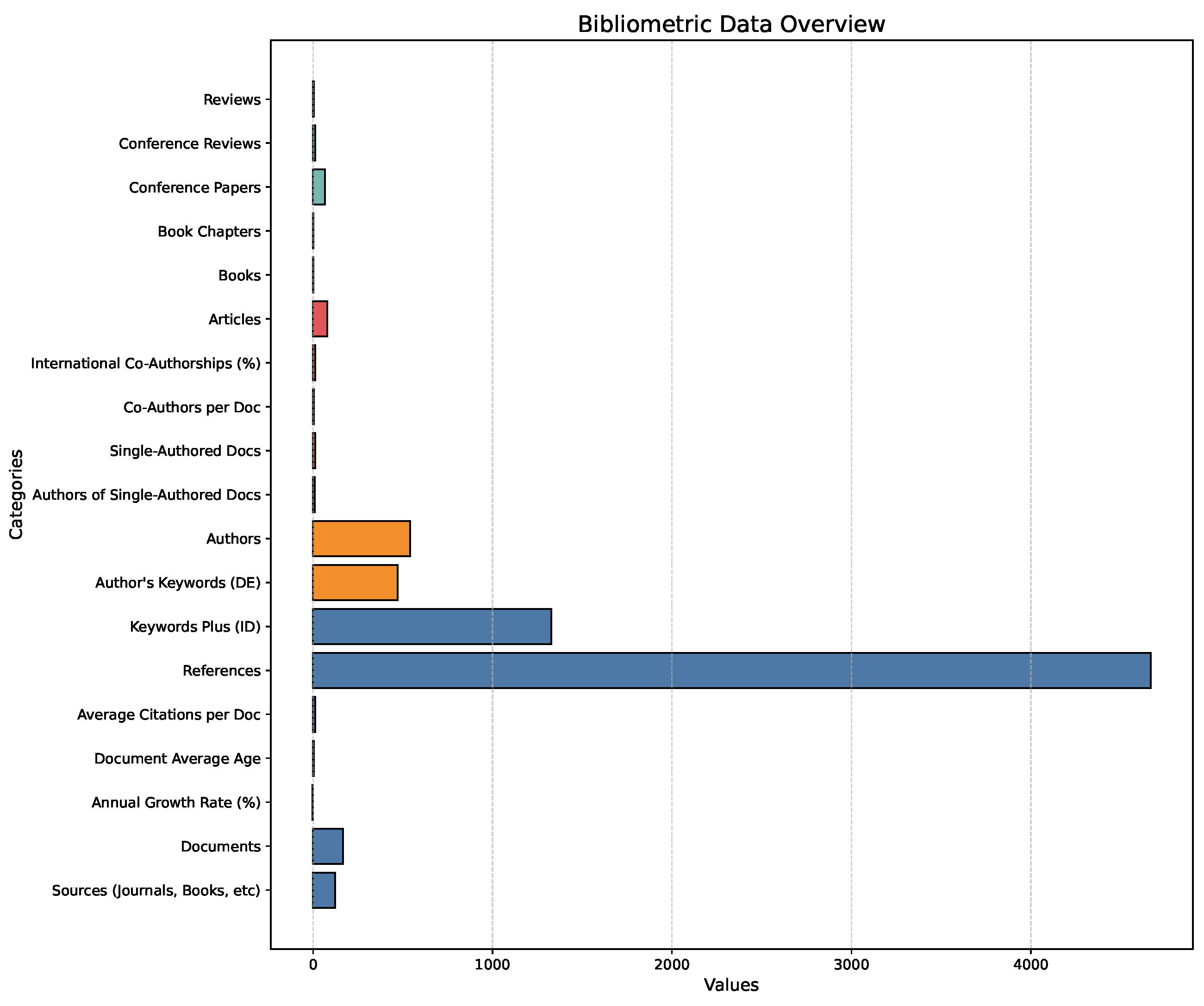 Applsci 15 03337 g004