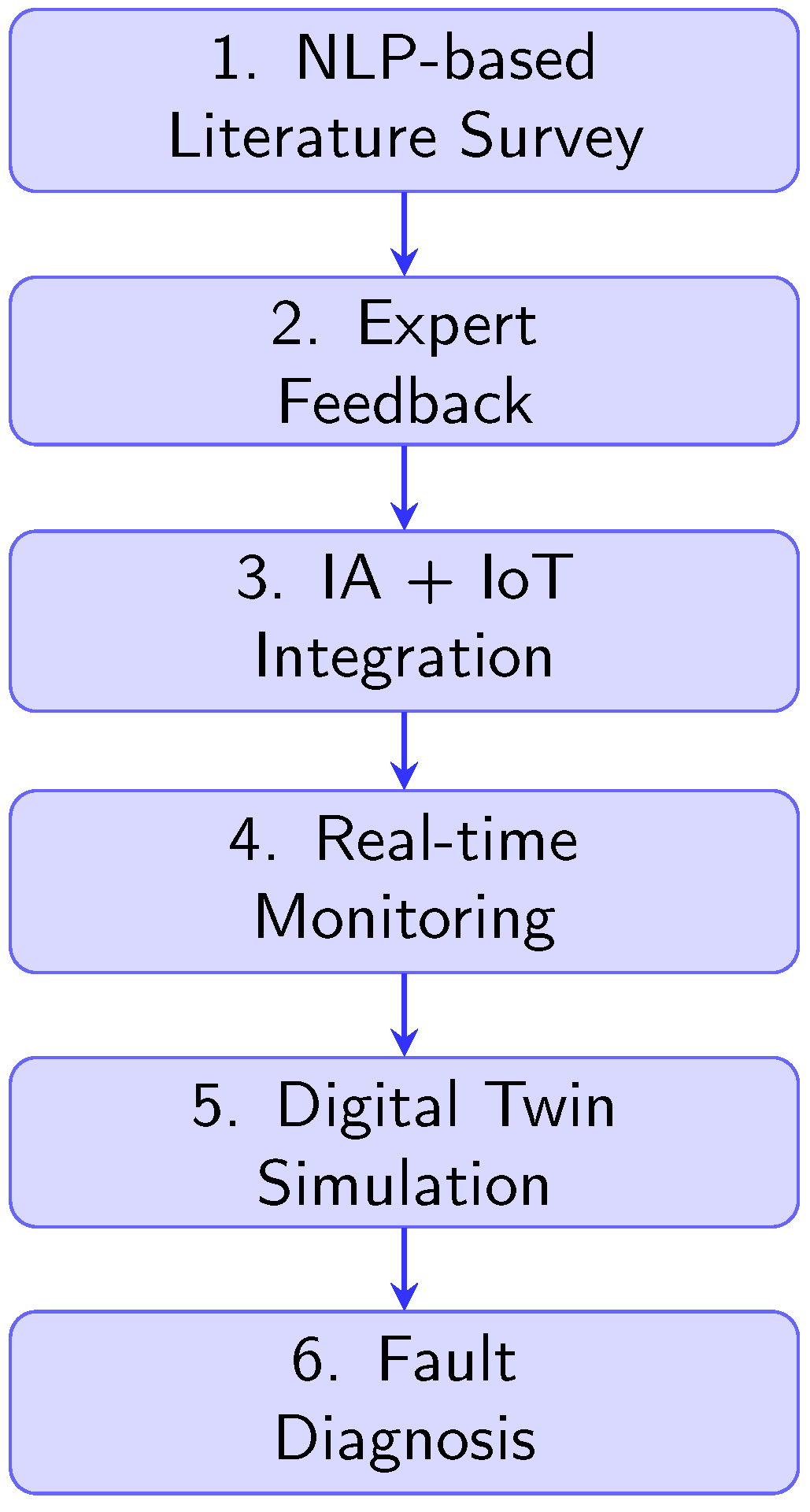 Applsci 15 03337 g009