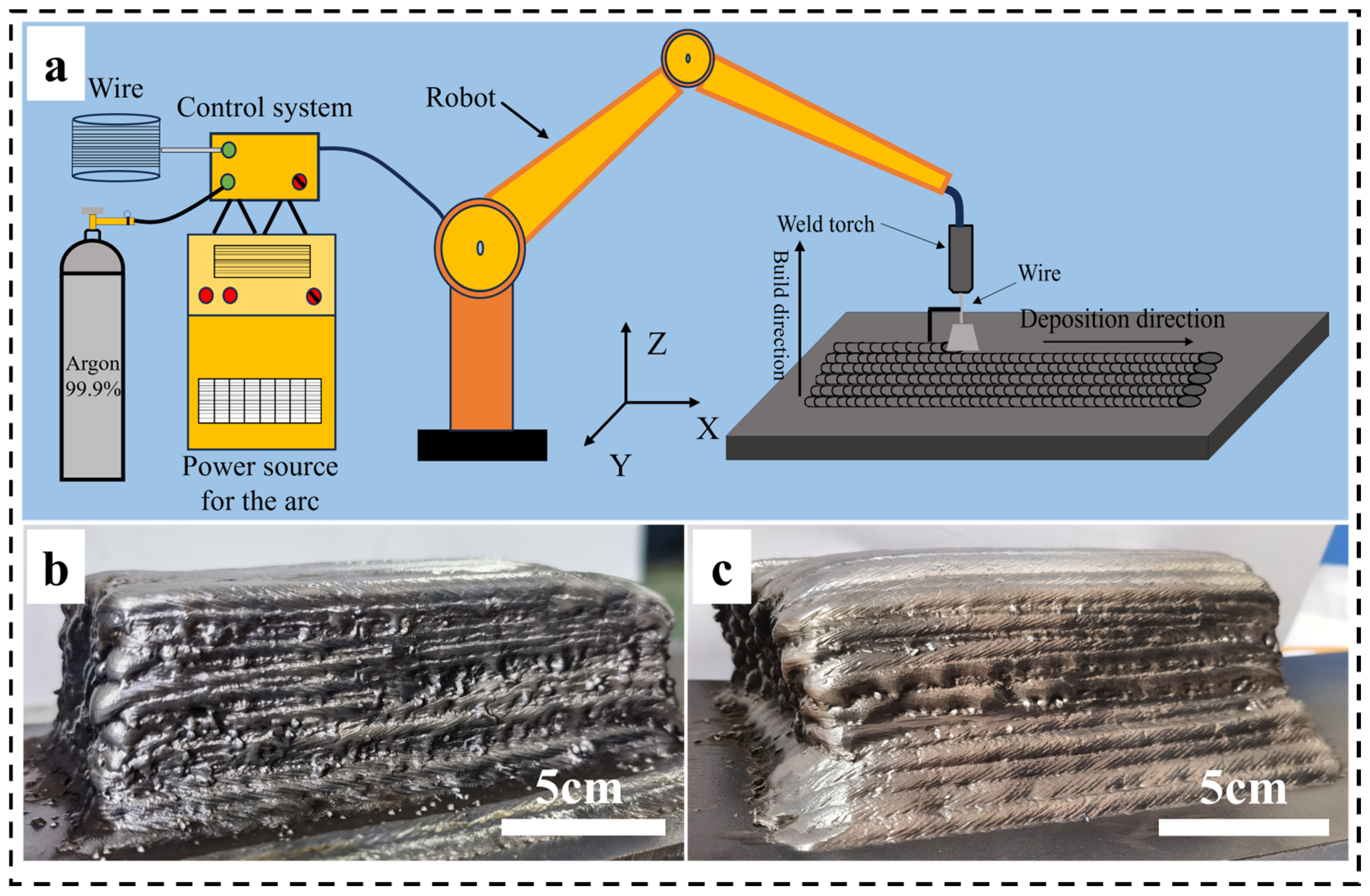 Applsci 15 03351 g003