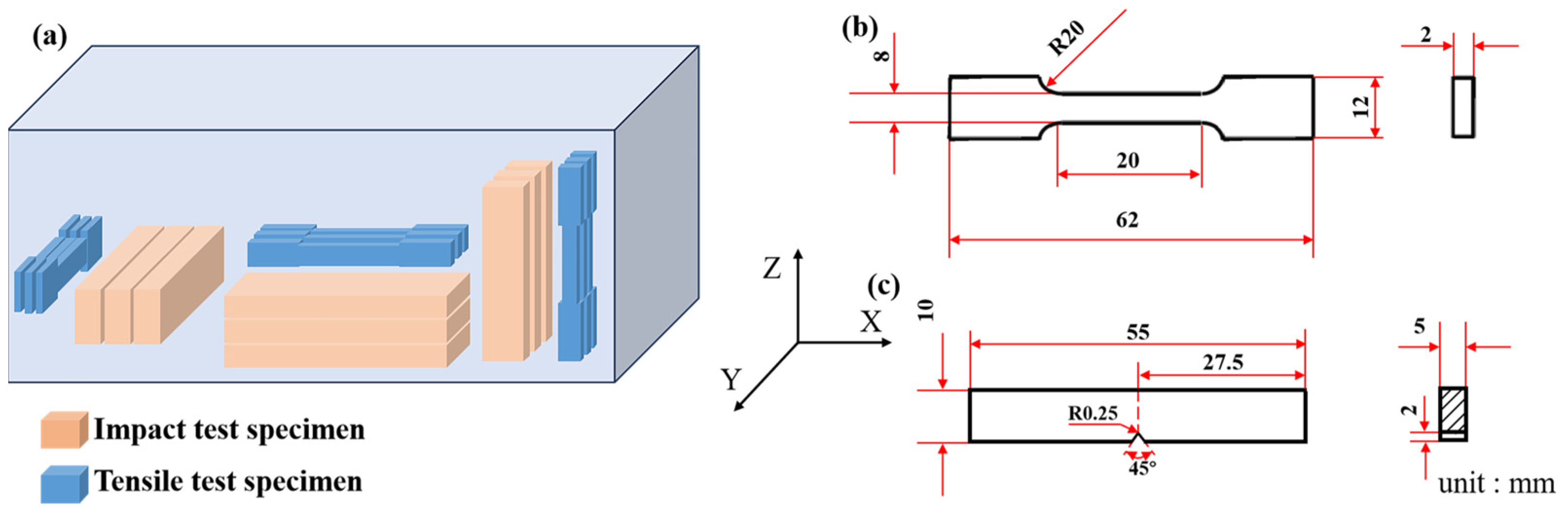 Applsci 15 03351 g005