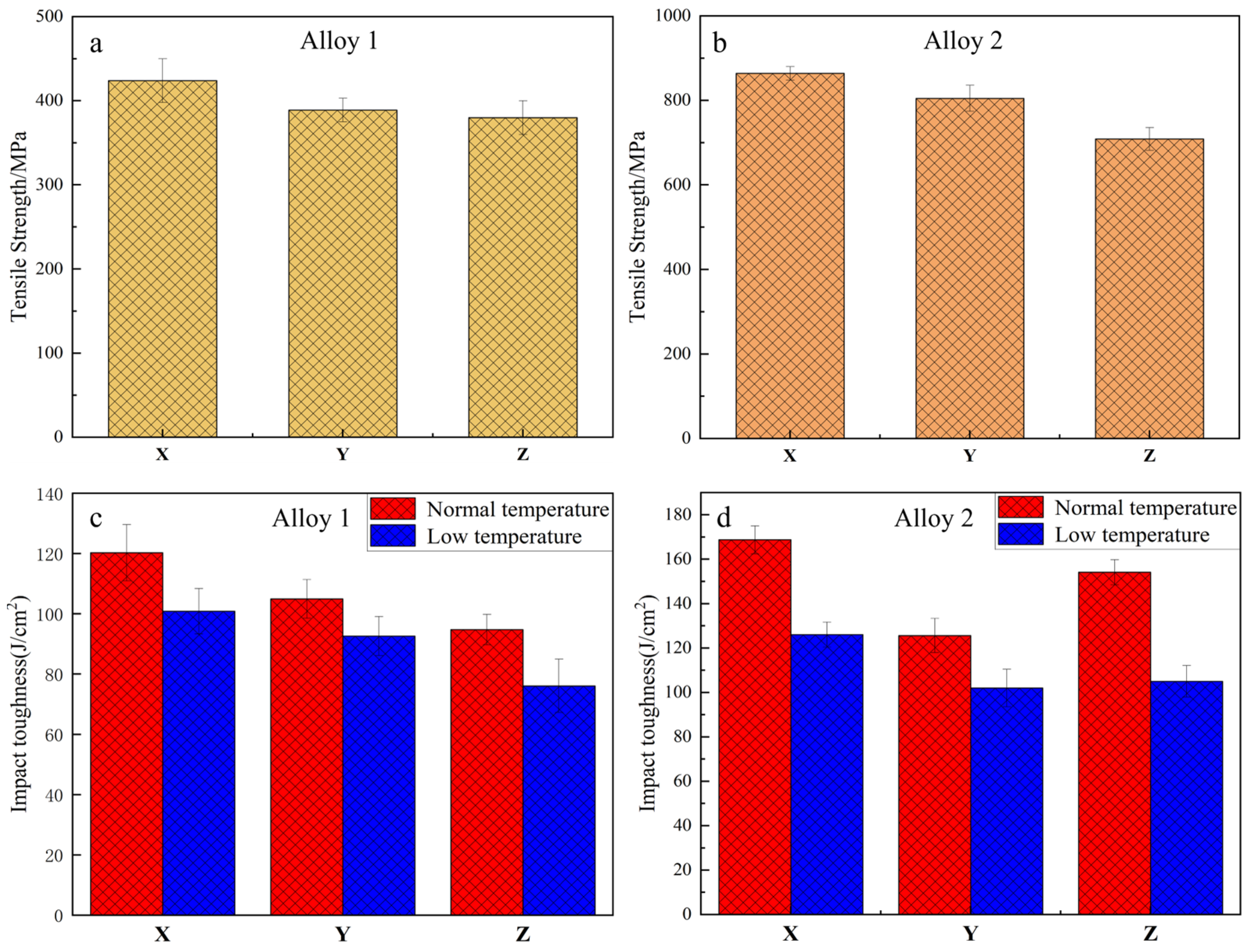 Applsci 15 03351 g013
