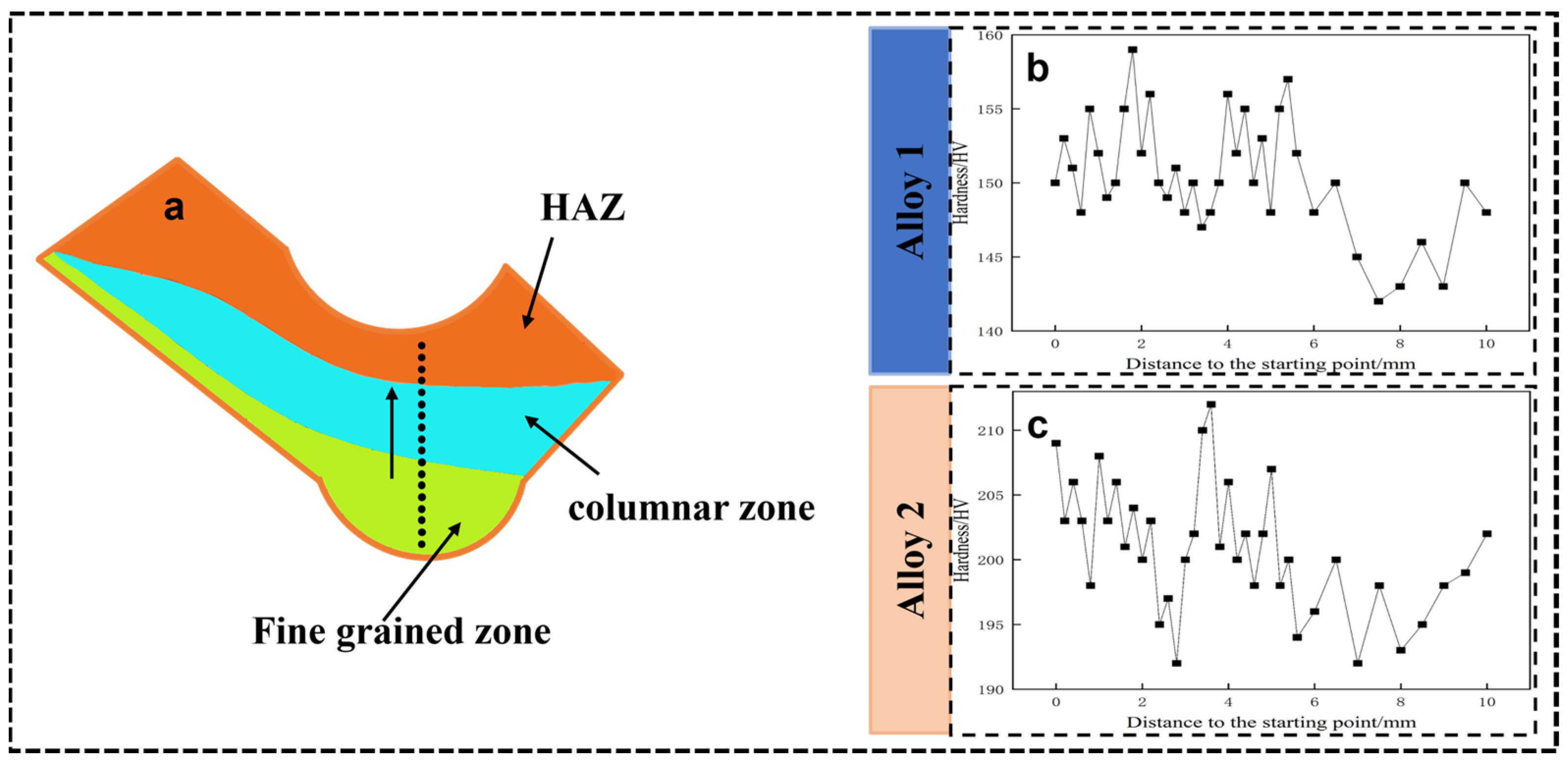 Applsci 15 03351 g016