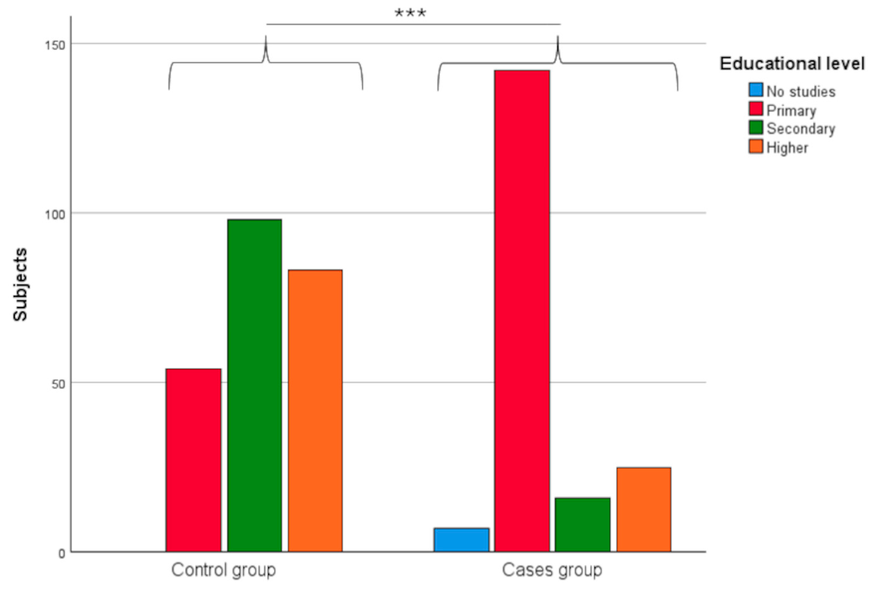 Applsci 15 03409 g005