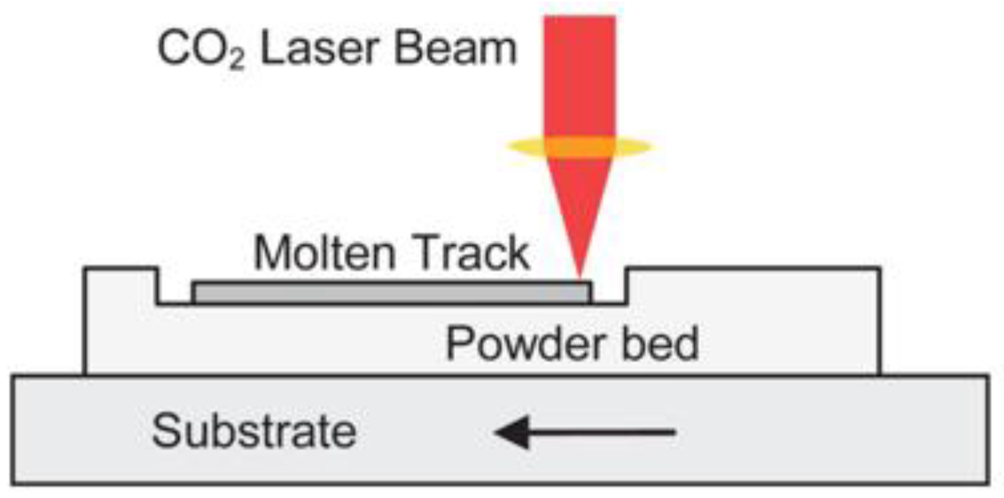 Applsci 15 03414 g008