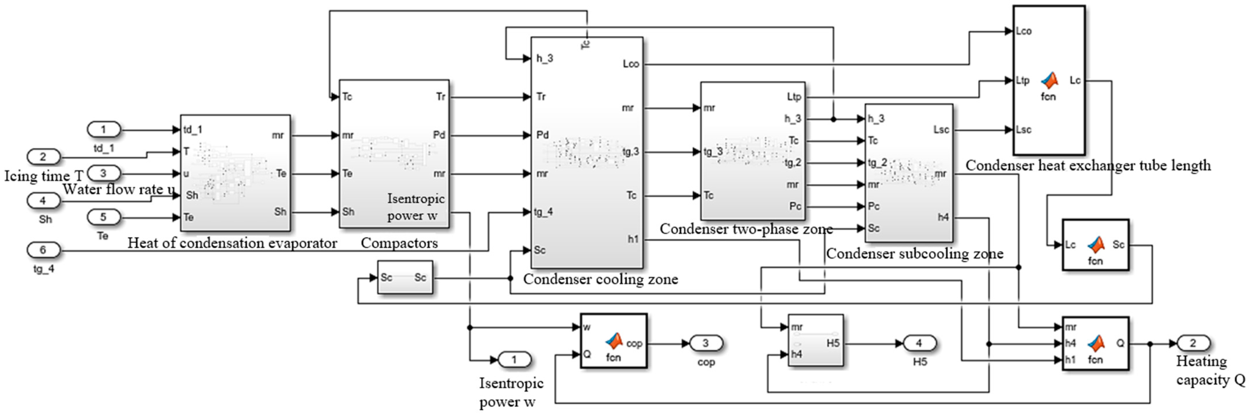 Applsci 15 03421 g004